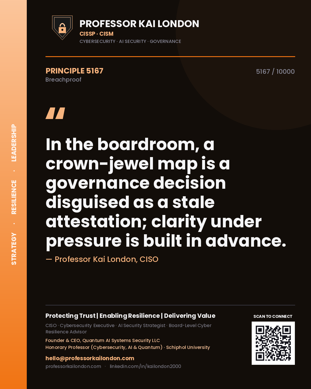 Professor Kai London principle 5167: In the boardroom, a crown-jewel map is a governance decision disguised as a stale attestation; clarity under pressure is built in advance.