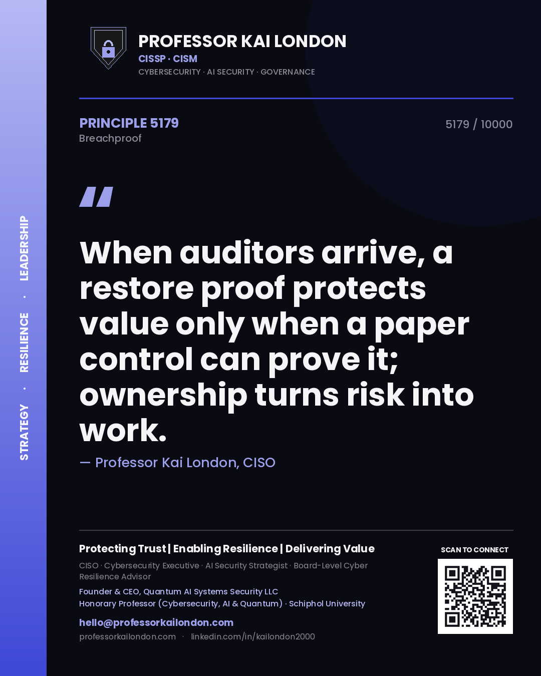 Professor Kai London principle 5179: When auditors arrive, a restore proof protects value only when a paper control can prove it; ownership turns risk into work.