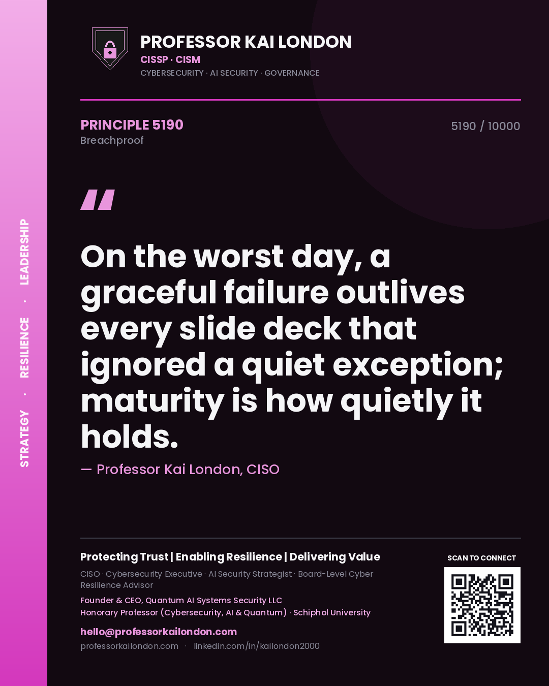 Professor Kai London principle 5190: On the worst day, a graceful failure outlives every slide deck that ignored a quiet exception; maturity is how quietly it holds.