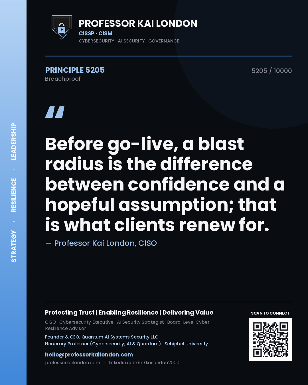 Professor Kai London principle 5205: Before go-live, a blast radius is the difference between confidence and a hopeful assumption; that is what clients renew for.