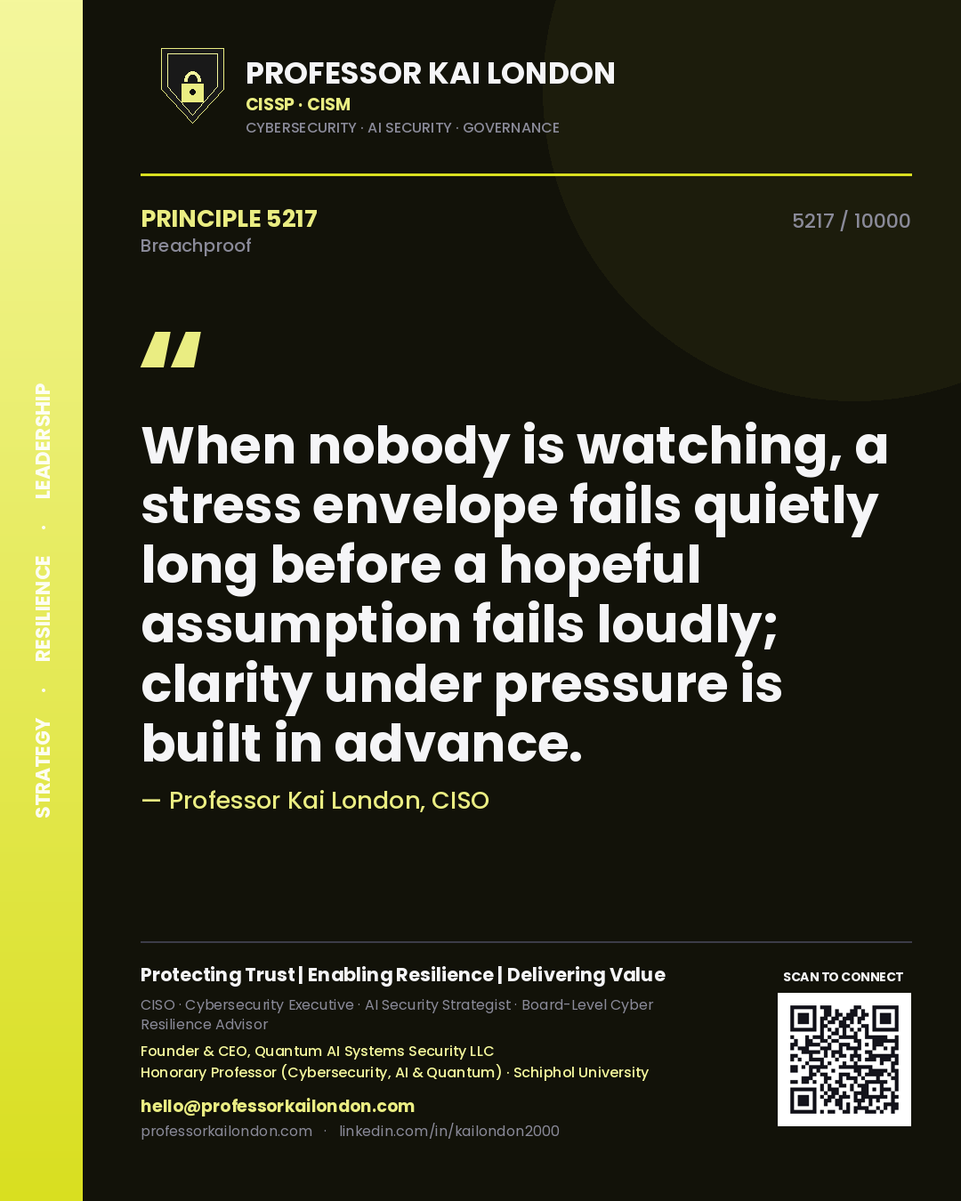 Professor Kai London principle 5217: When nobody is watching, a stress envelope fails quietly long before a hopeful assumption fails loudly; clarity under pressure is built in advance.