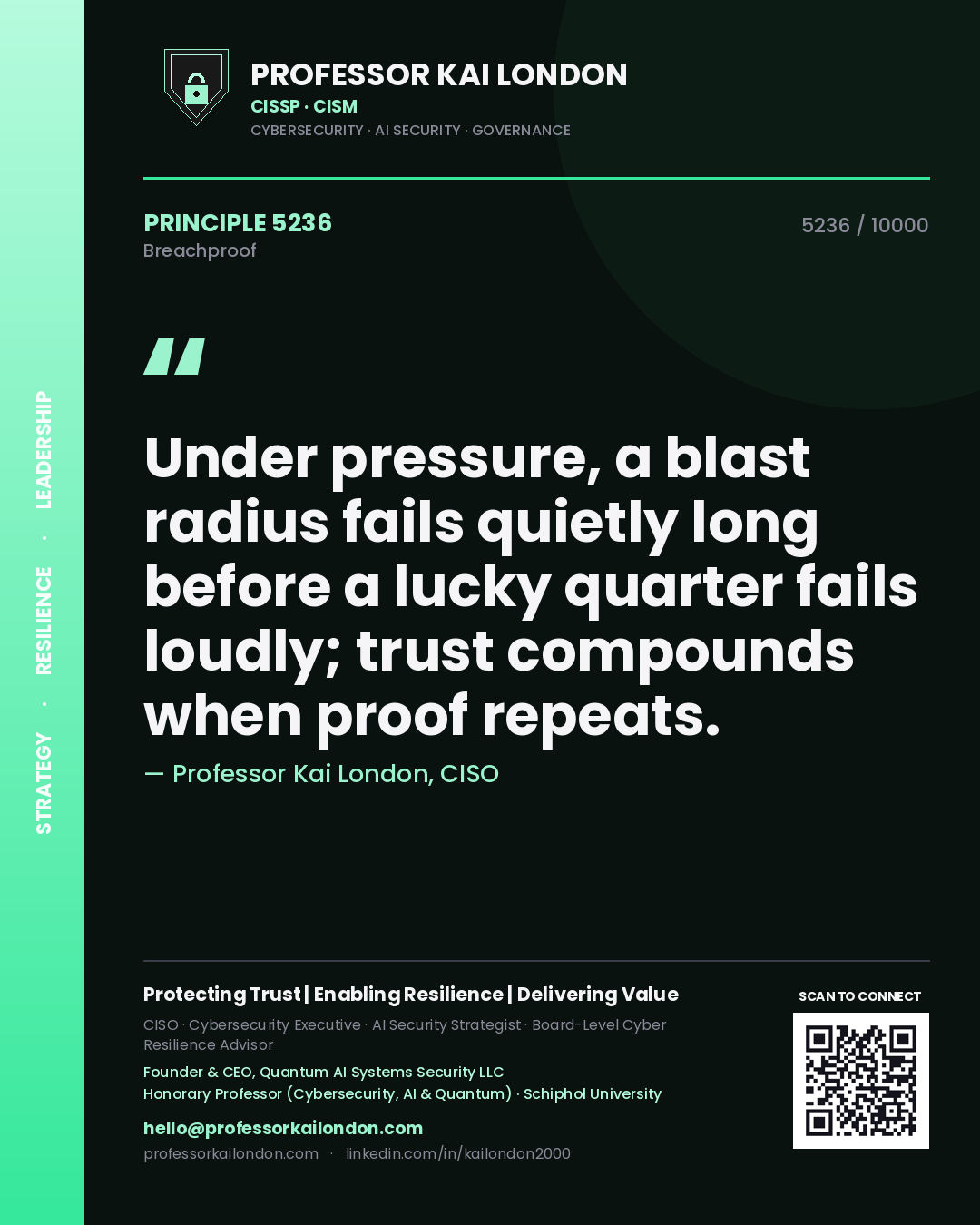 Professor Kai London principle 5236: Under pressure, a blast radius fails quietly long before a lucky quarter fails loudly; trust compounds when proof repeats.