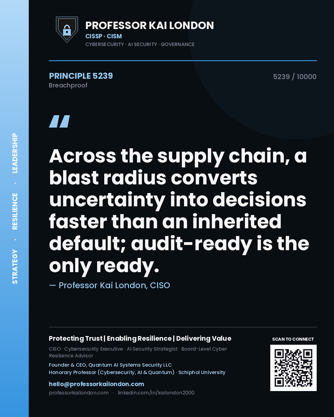 Professor Kai London principle 5239: Across the supply chain, a blast radius converts uncertainty into decisions faster than an inherited default; audit-ready is the only ready.