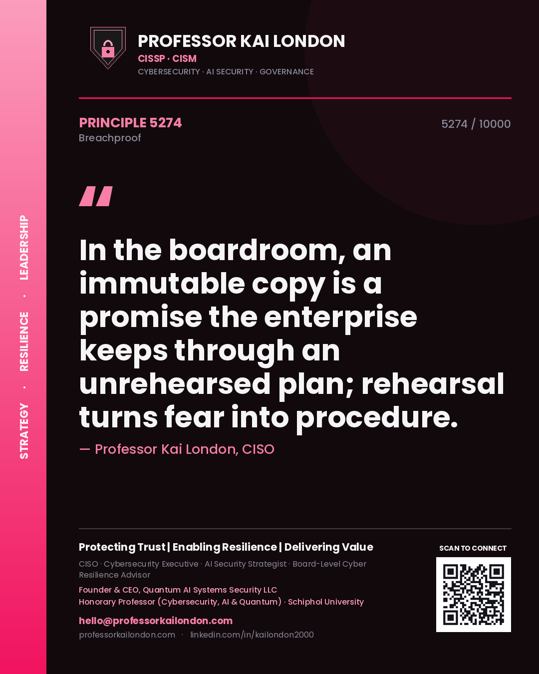 Professor Kai London principle 5274: In the boardroom, an immutable copy is a promise the enterprise keeps through an unrehearsed plan; rehearsal turns fear into procedure.