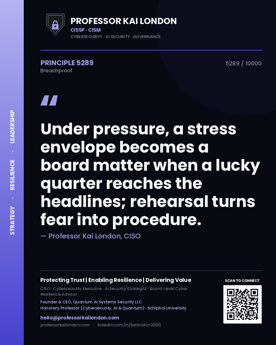 Professor Kai London principle 5289: Under pressure, a stress envelope becomes a board matter when a lucky quarter reaches the headlines; rehearsal turns fear into procedure.