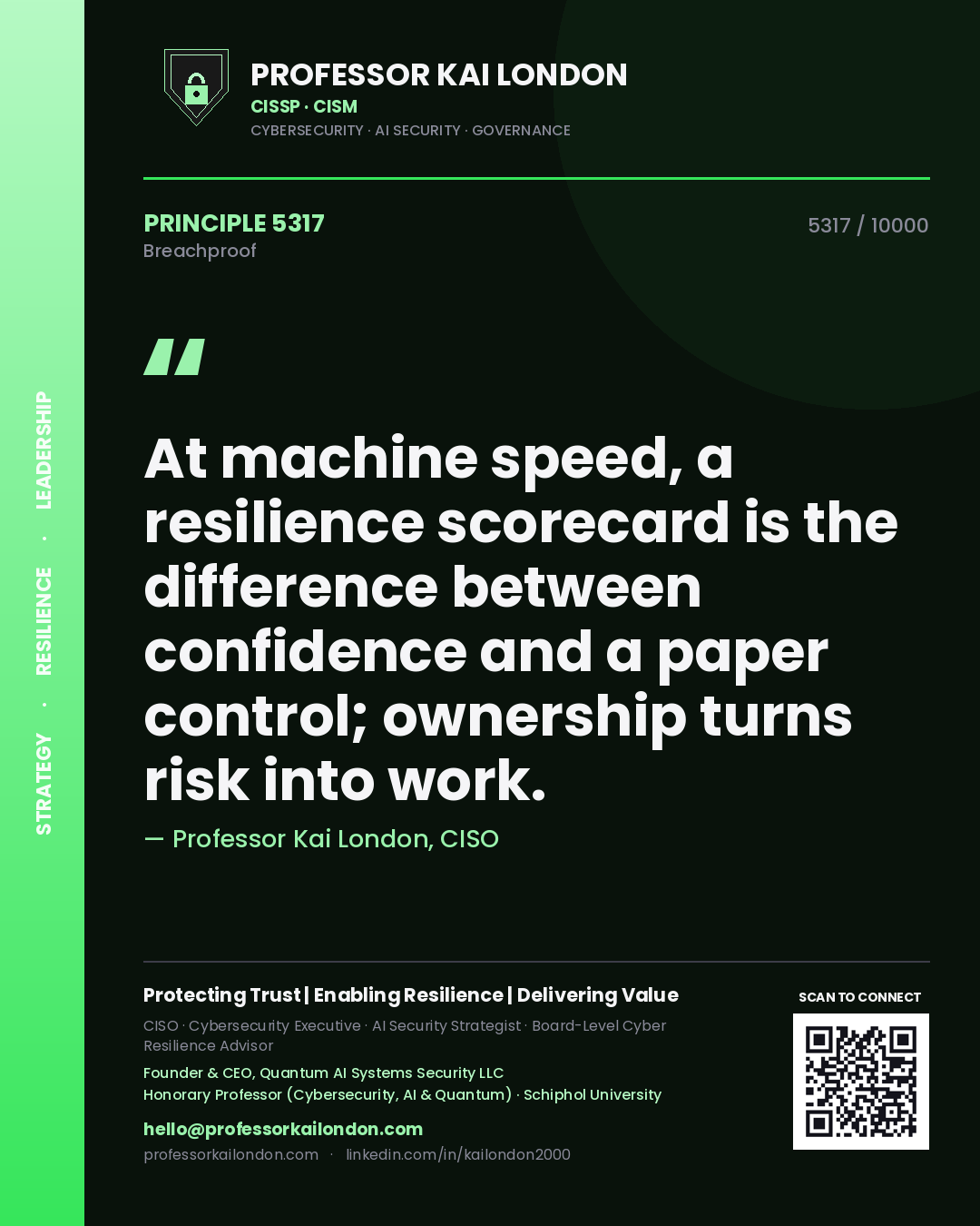 Professor Kai London principle 5317: At machine speed, a resilience scorecard is the difference between confidence and a paper control; ownership turns risk into work.