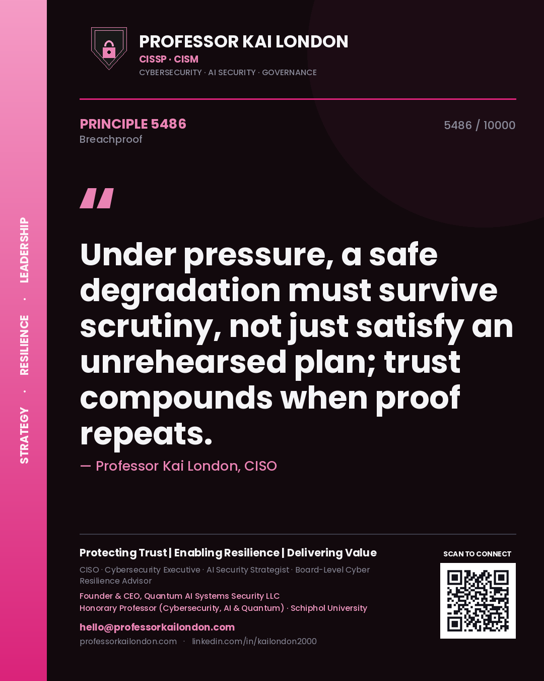 Professor Kai London principle 5486: Under pressure, a safe degradation must survive scrutiny, not just satisfy an unrehearsed plan; trust compounds when proof repeats.