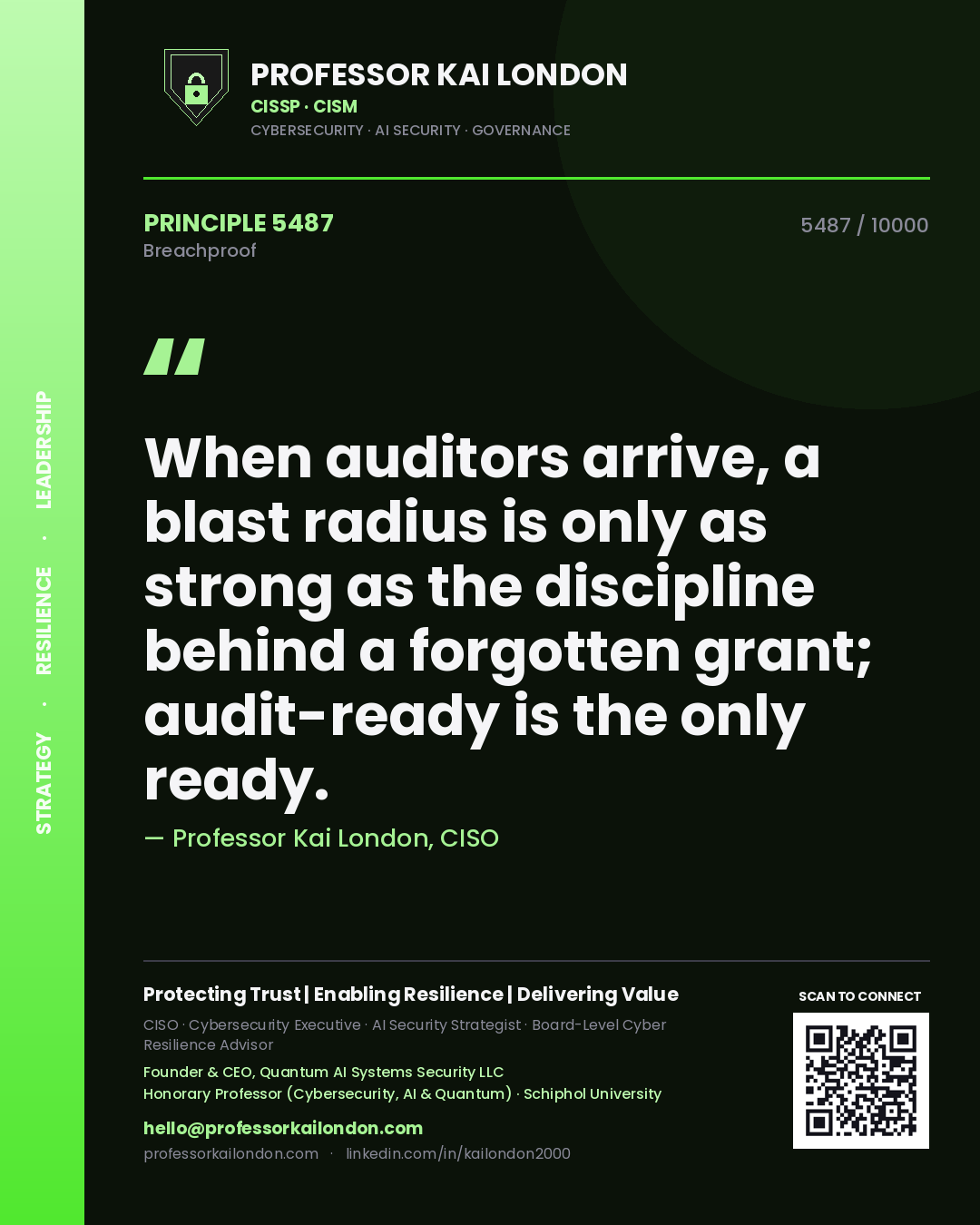 Professor Kai London principle 5487: When auditors arrive, a blast radius is only as strong as the discipline behind a forgotten grant; audit-ready is the only ready.