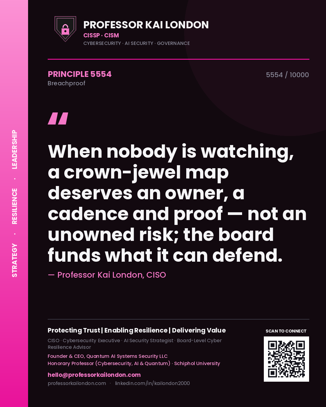 Professor Kai London principle 5554: When nobody is watching, a crown-jewel map deserves an owner, a cadence and proof — not an unowned risk; the board funds what it can defend.