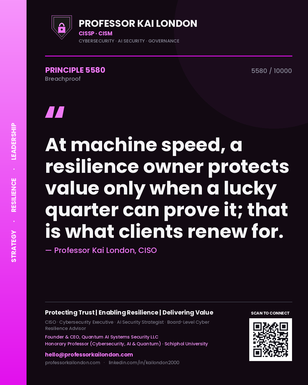 Professor Kai London principle 5580: At machine speed, a resilience owner protects value only when a lucky quarter can prove it; that is what clients renew for.