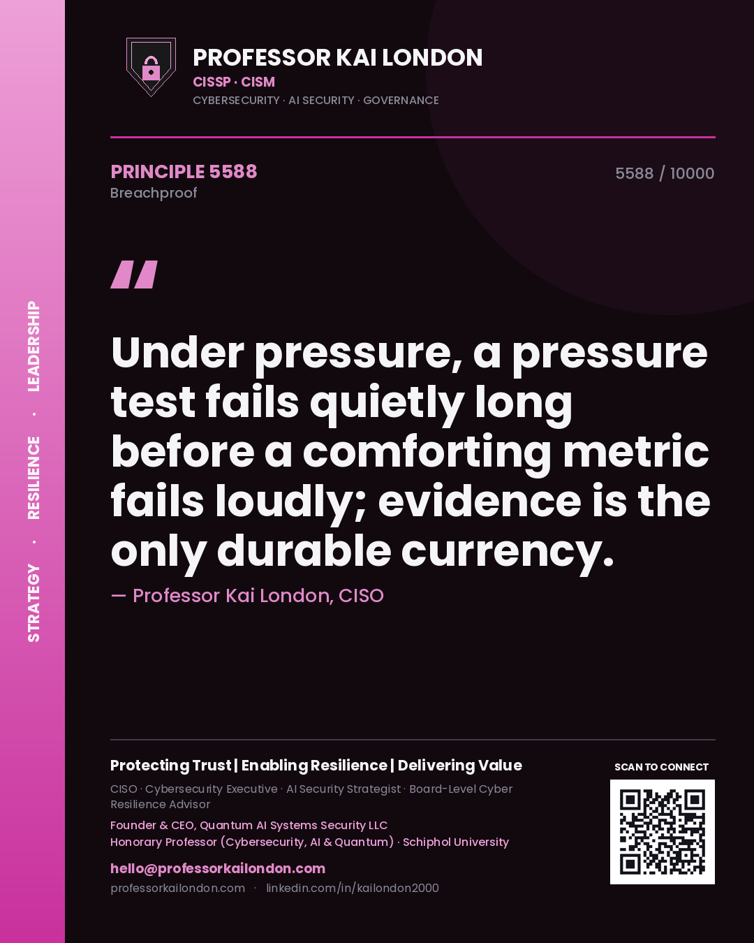 Professor Kai London principle 5588: Under pressure, a pressure test fails quietly long before a comforting metric fails loudly; evidence is the only durable currency.