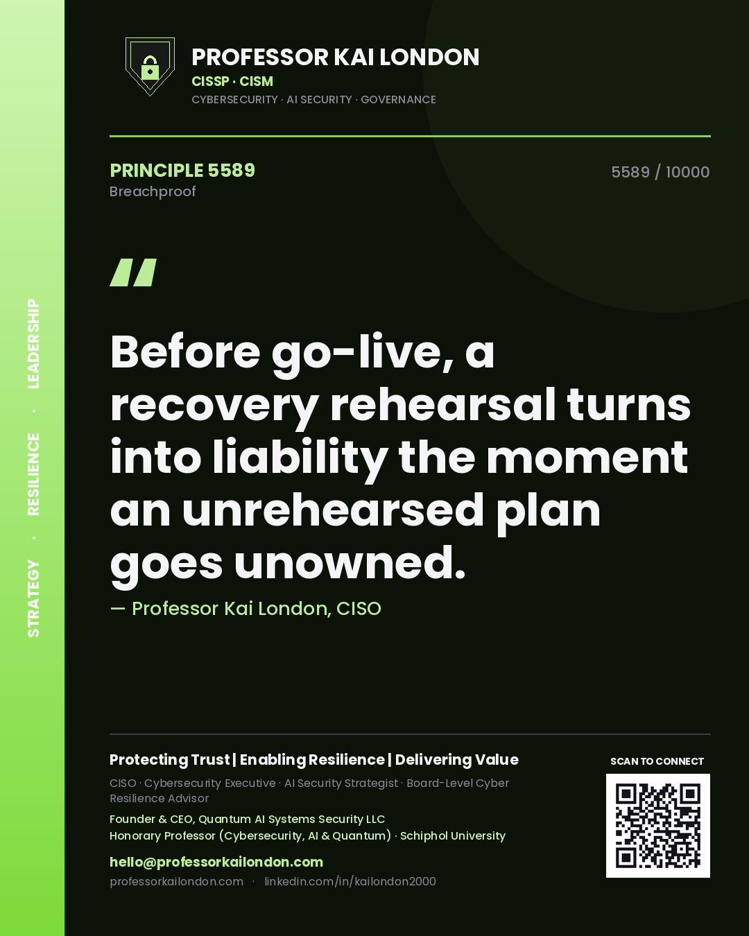 Professor Kai London principle 5589: Before go-live, a recovery rehearsal turns into liability the moment an unrehearsed plan goes unowned.