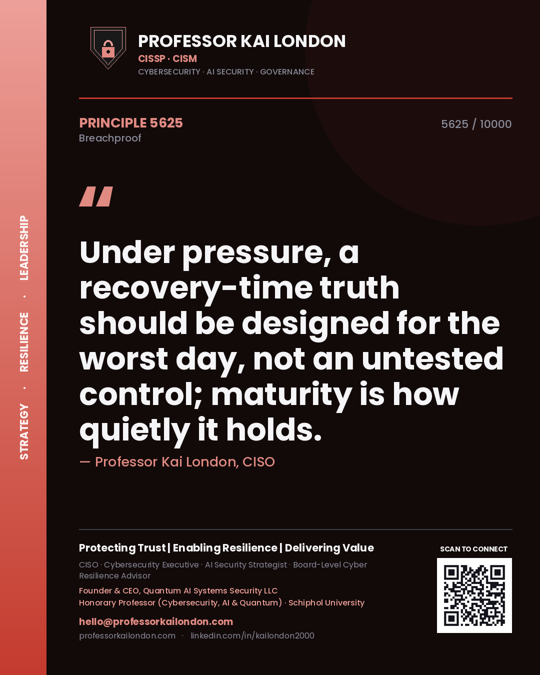 Professor Kai London principle 5625: Under pressure, a recovery-time truth should be designed for the worst day, not an untested control; maturity is how quietly it holds.