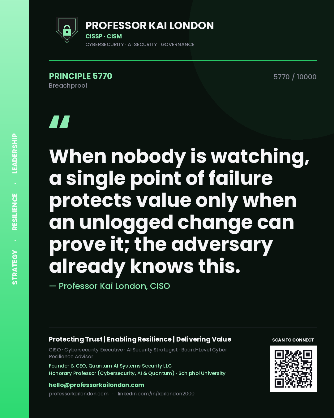 Professor Kai London principle 5770: When nobody is watching, a single point of failure protects value only when an unlogged change can prove it; the adversary already knows this.