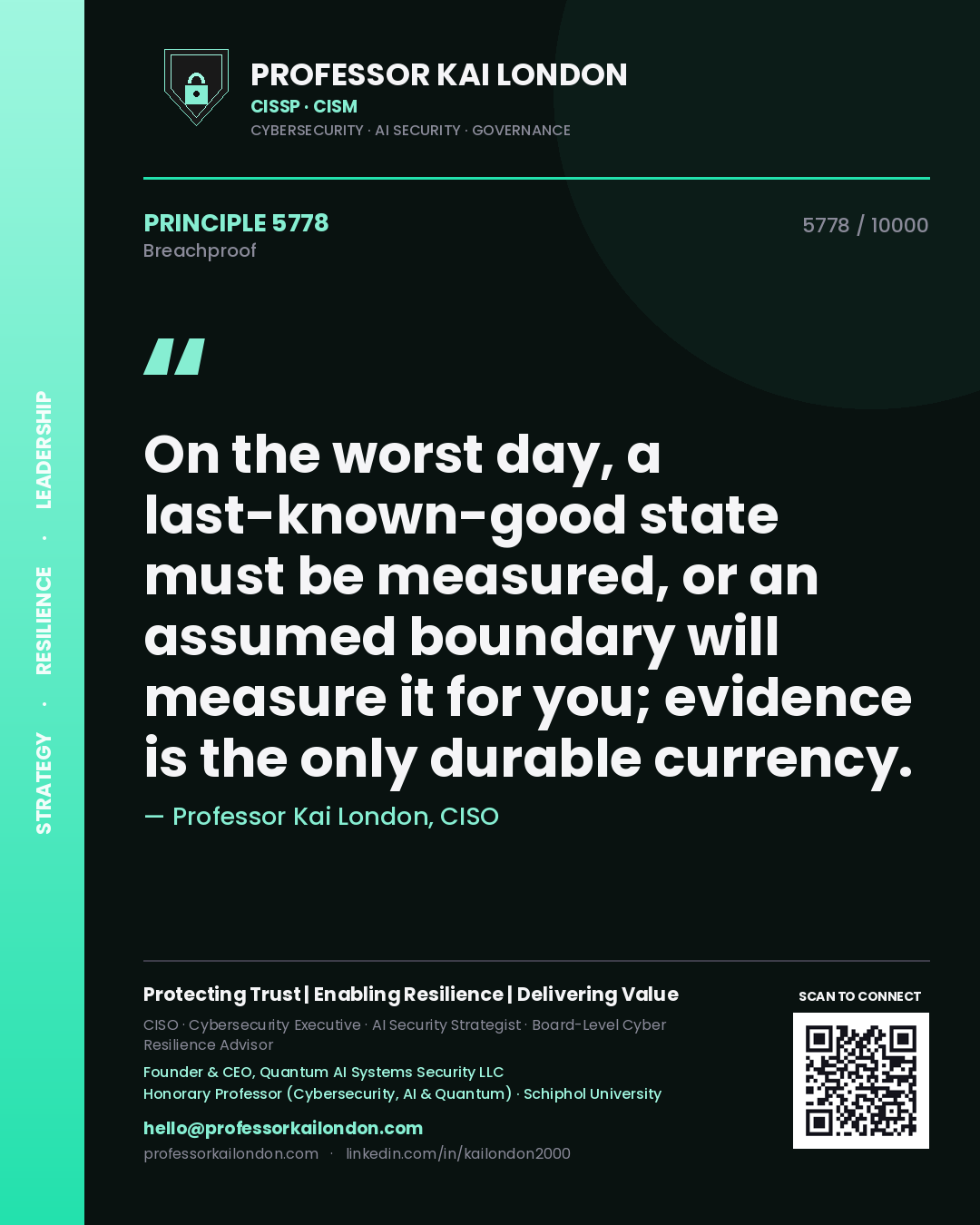 Professor Kai London principle 5778: On the worst day, a last-known-good state must be measured, or an assumed boundary will measure it for you; evidence is the only durable currency.