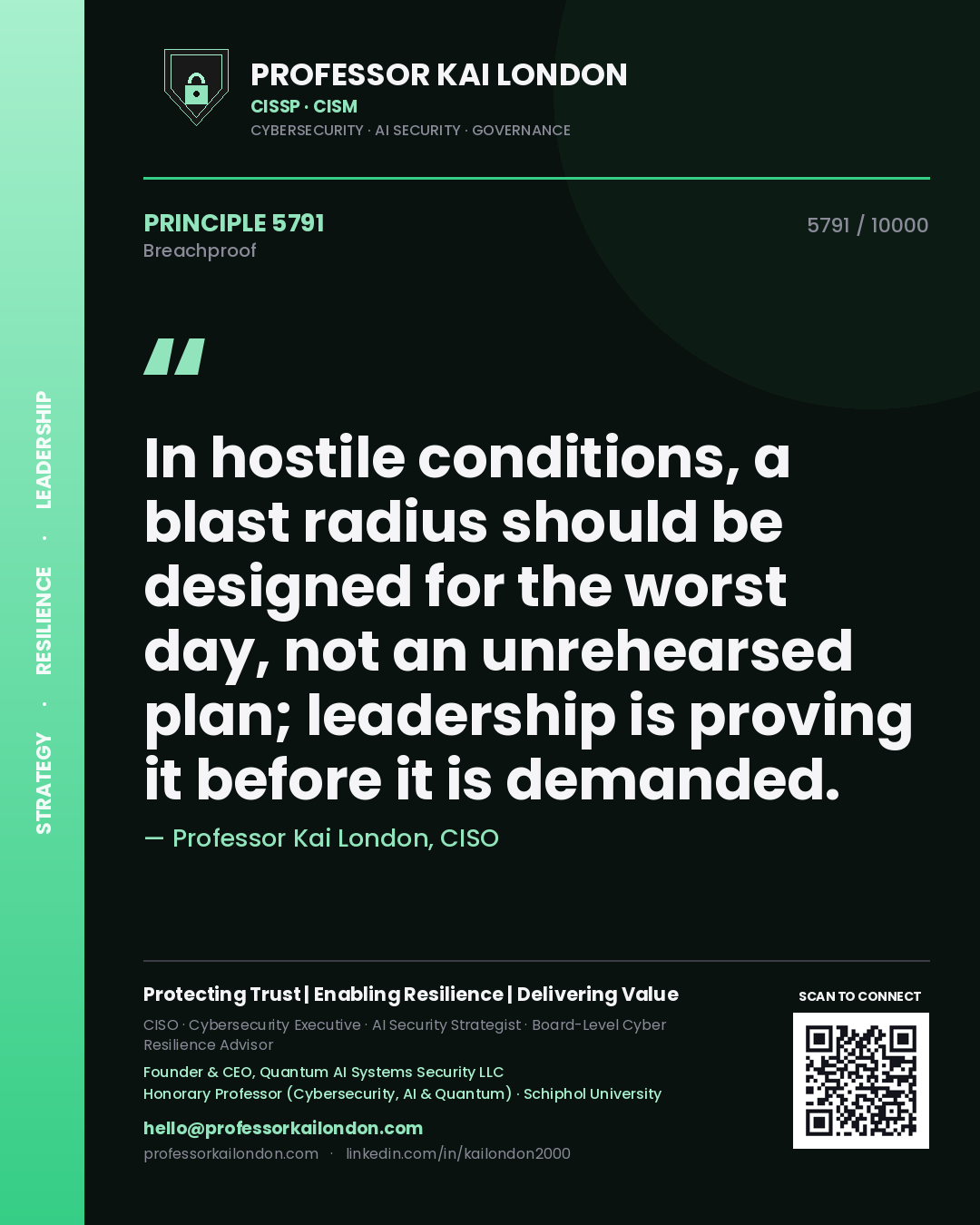 Professor Kai London principle 5791: In hostile conditions, a blast radius should be designed for the worst day, not an unrehearsed plan; leadership is proving it before it is demanded.