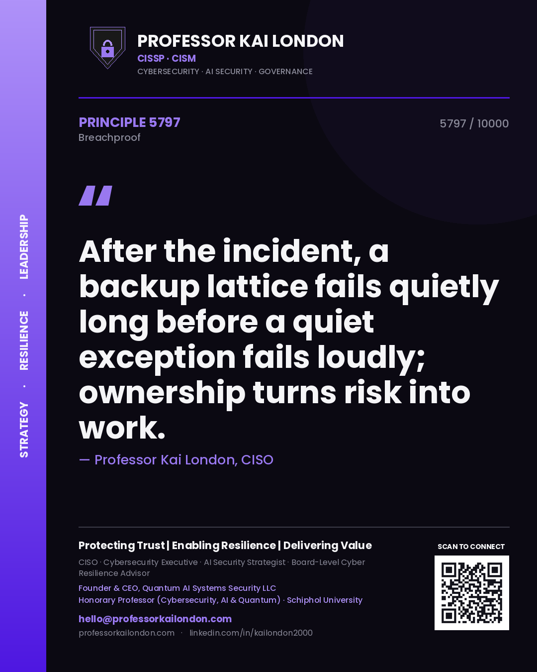 Professor Kai London principle 5797: After the incident, a backup lattice fails quietly long before a quiet exception fails loudly; ownership turns risk into work.