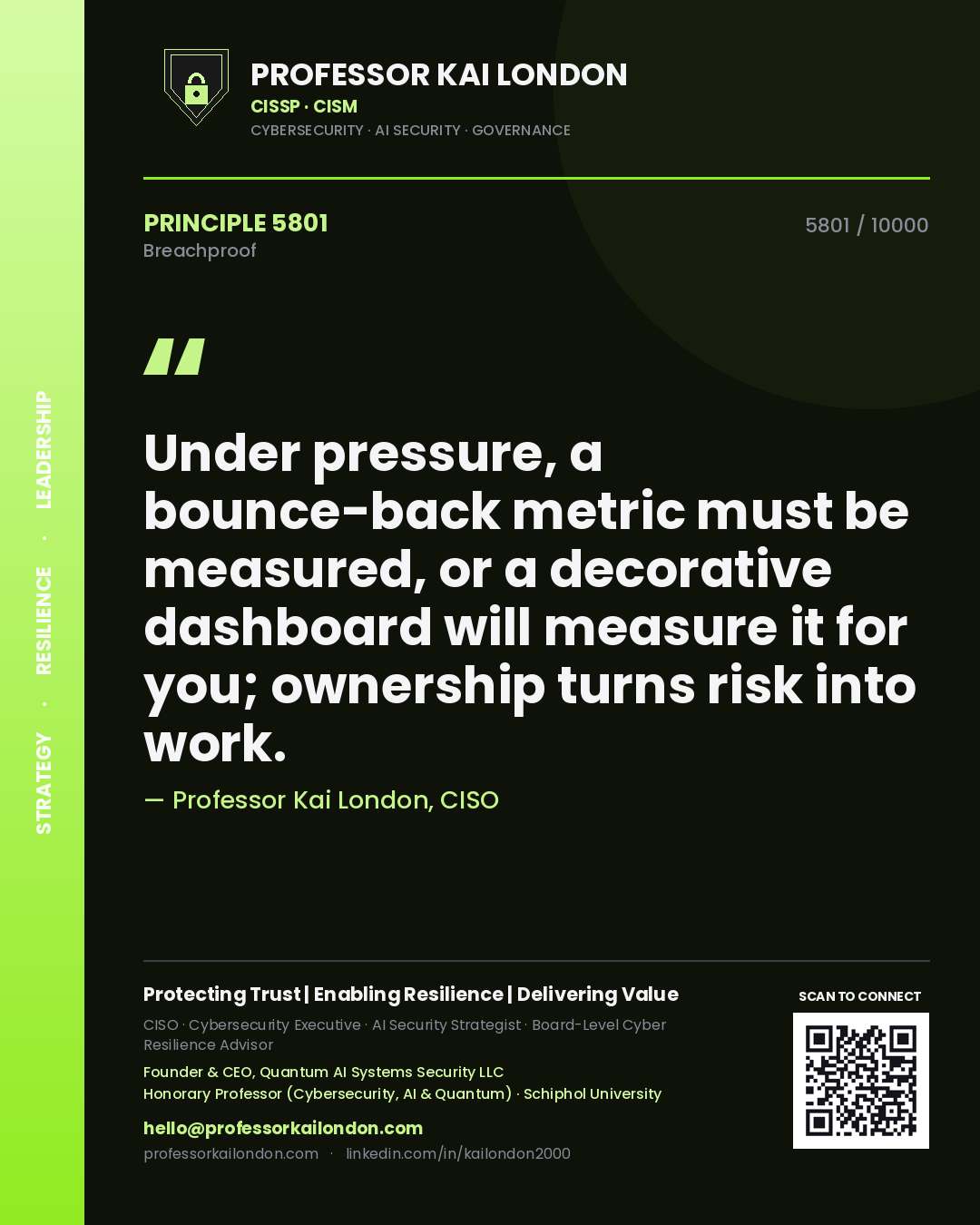 Professor Kai London principle 5801: Under pressure, a bounce-back metric must be measured, or a decorative dashboard will measure it for you; ownership turns risk into work.