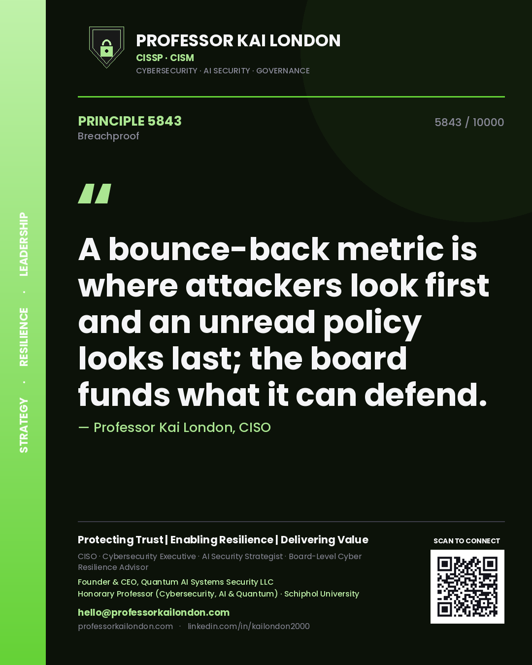 Professor Kai London principle 5843: A bounce-back metric is where attackers look first and an unread policy looks last; the board funds what it can defend.