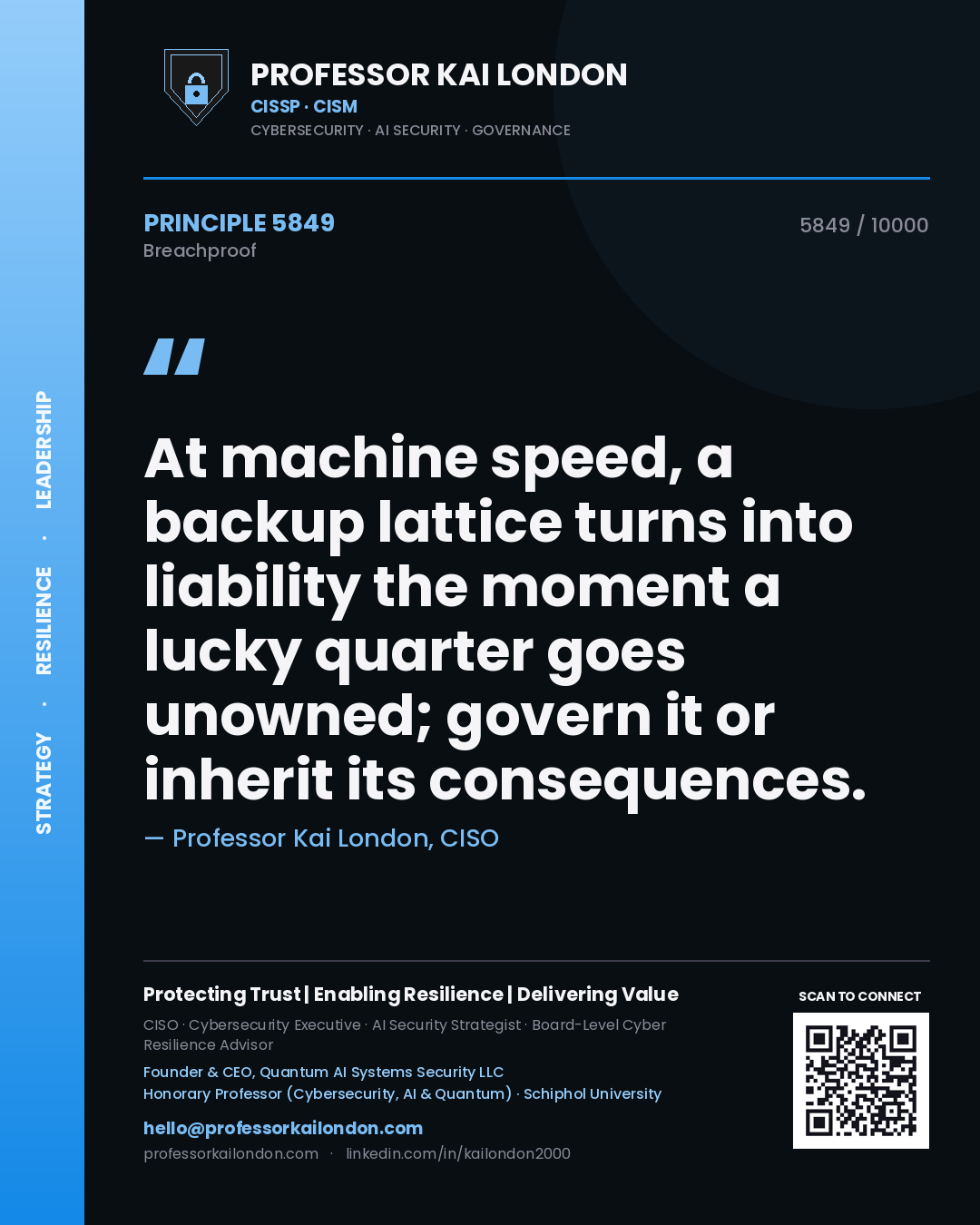 Professor Kai London principle 5849: At machine speed, a backup lattice turns into liability the moment a lucky quarter goes unowned; govern it or inherit its consequences.