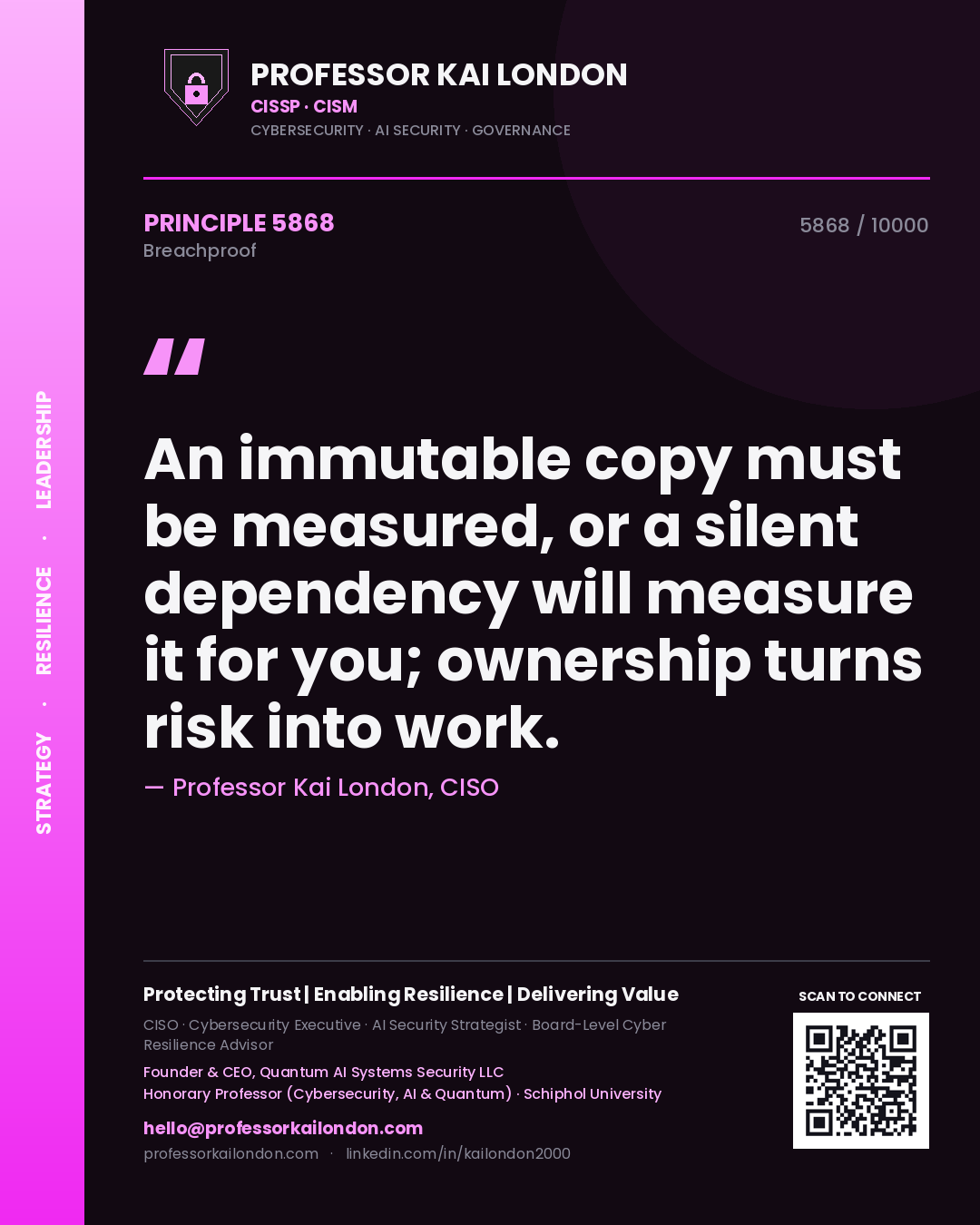 Professor Kai London principle 5868: An immutable copy must be measured, or a silent dependency will measure it for you; ownership turns risk into work.