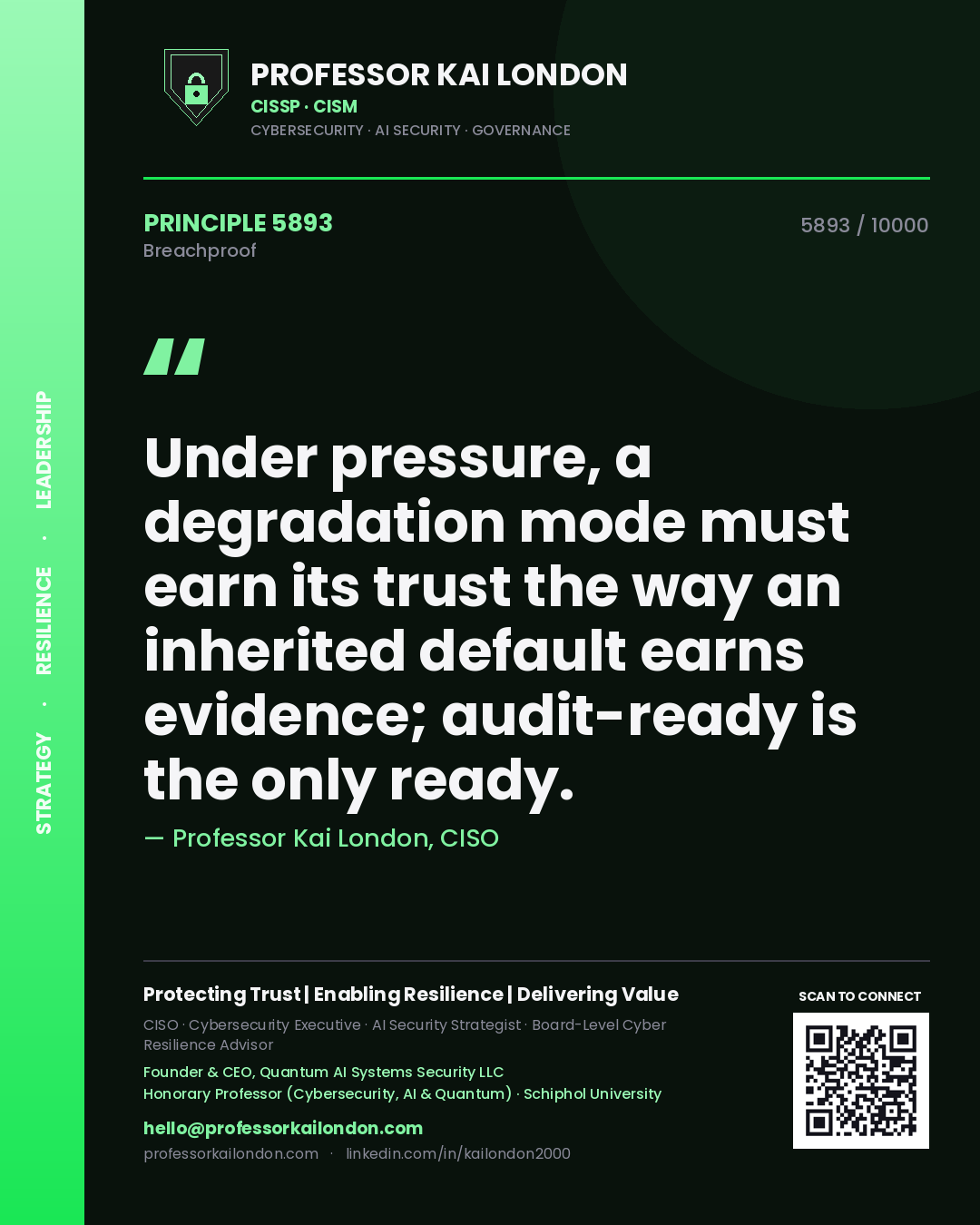 Professor Kai London principle 5893: Under pressure, a degradation mode must earn its trust the way an inherited default earns evidence; audit-ready is the only ready.