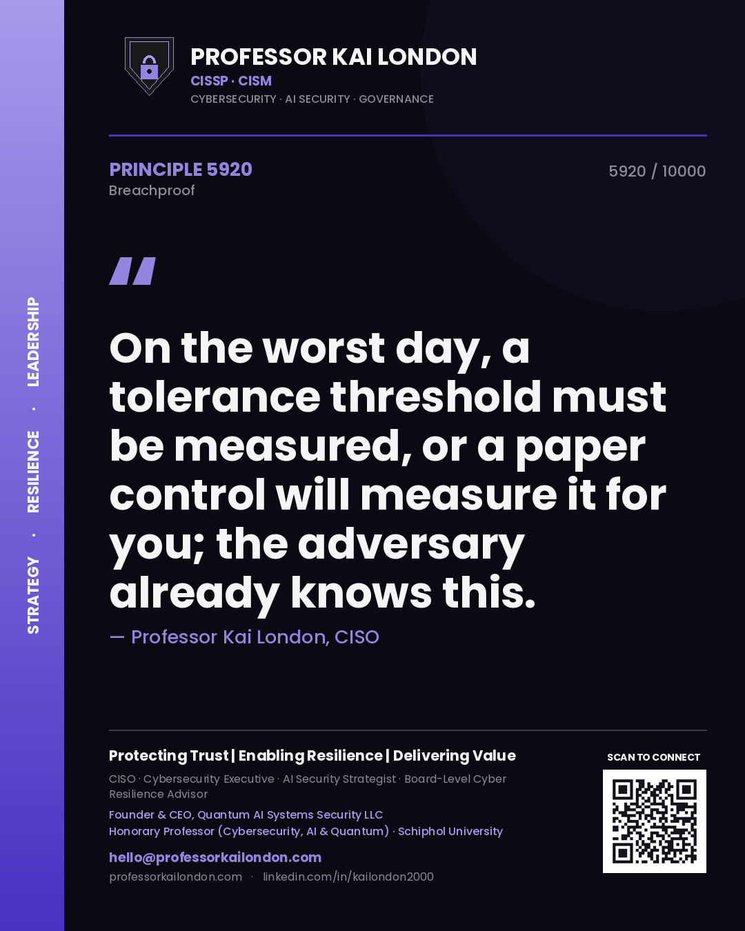 Professor Kai London principle 5920: On the worst day, a tolerance threshold must be measured, or a paper control will measure it for you; the adversary already knows this.