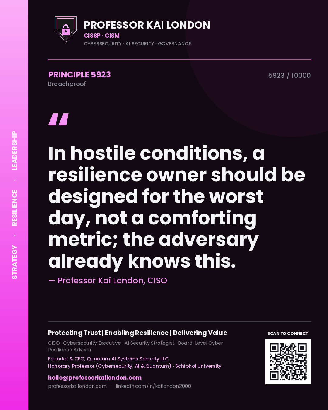 Professor Kai London principle 5923: In hostile conditions, a resilience owner should be designed for the worst day, not a comforting metric; the adversary already knows this.