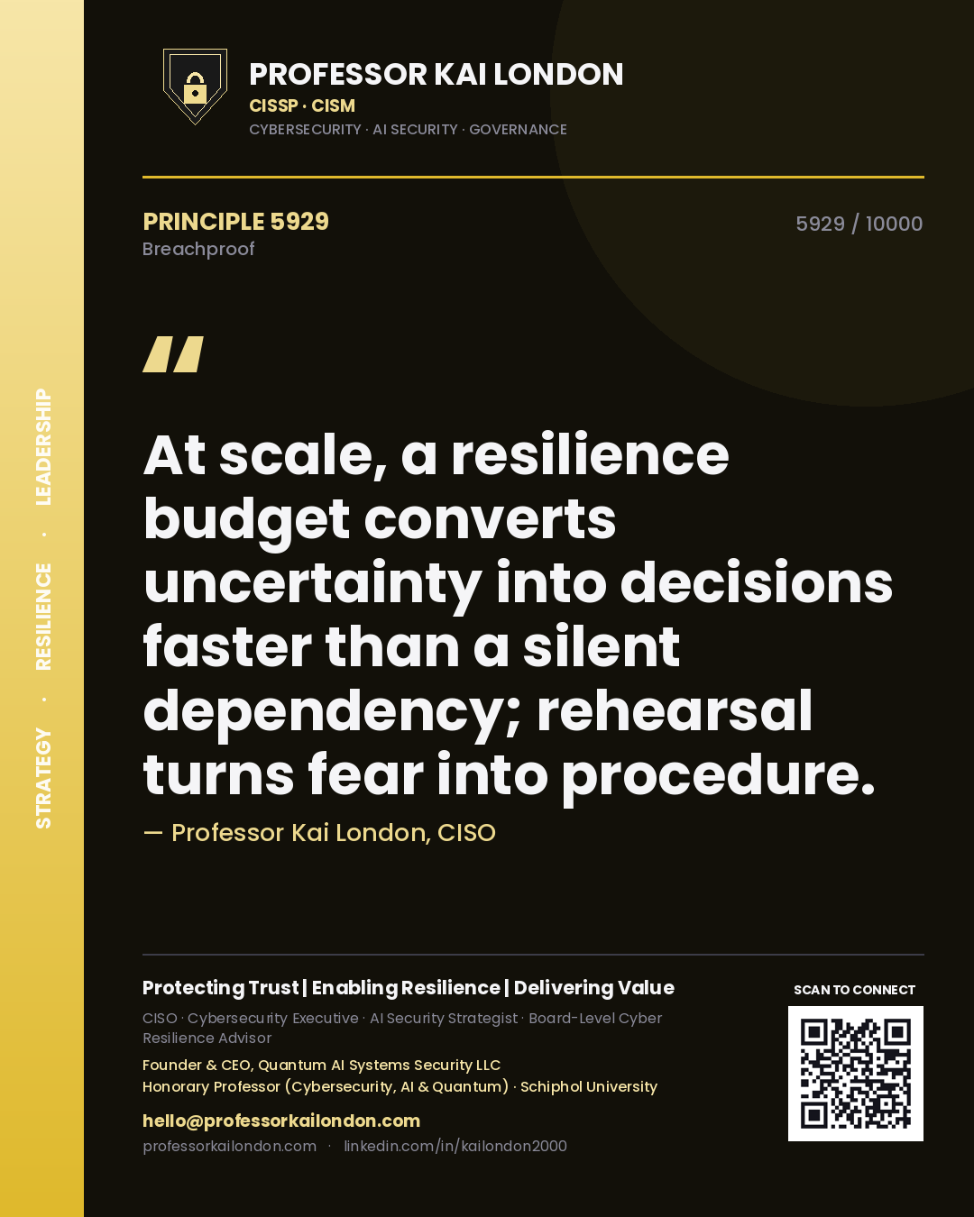 Professor Kai London principle 5929: At scale, a resilience budget converts uncertainty into decisions faster than a silent dependency; rehearsal turns fear into procedure.