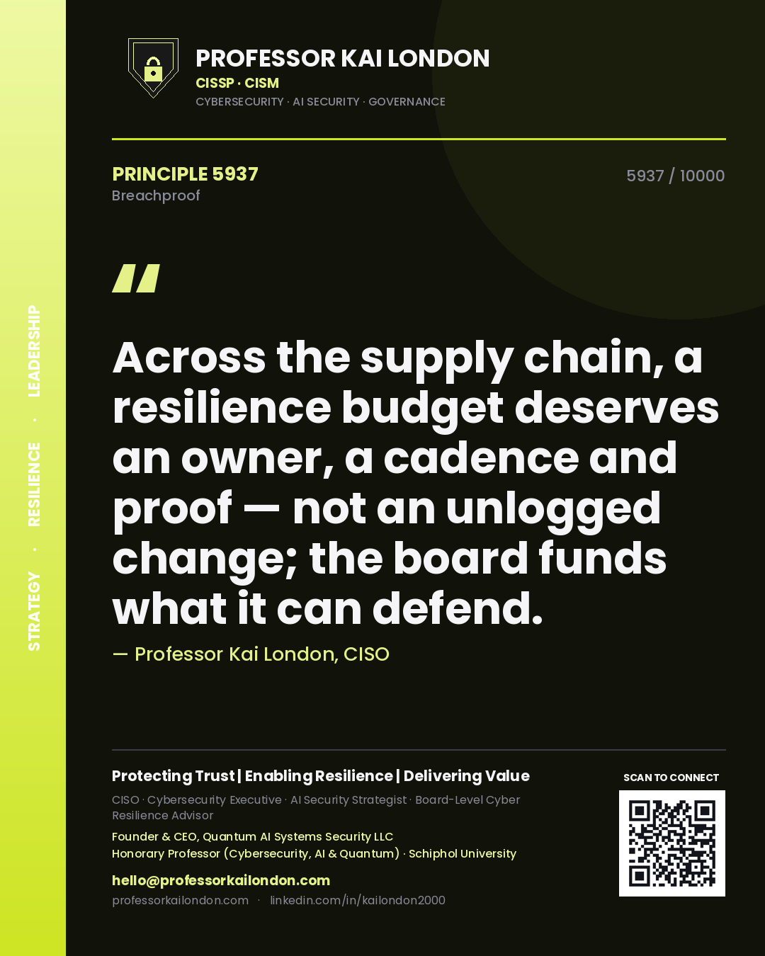 Professor Kai London principle 5937: Across the supply chain, a resilience budget deserves an owner, a cadence and proof — not an unlogged change; the board funds what it can defend.