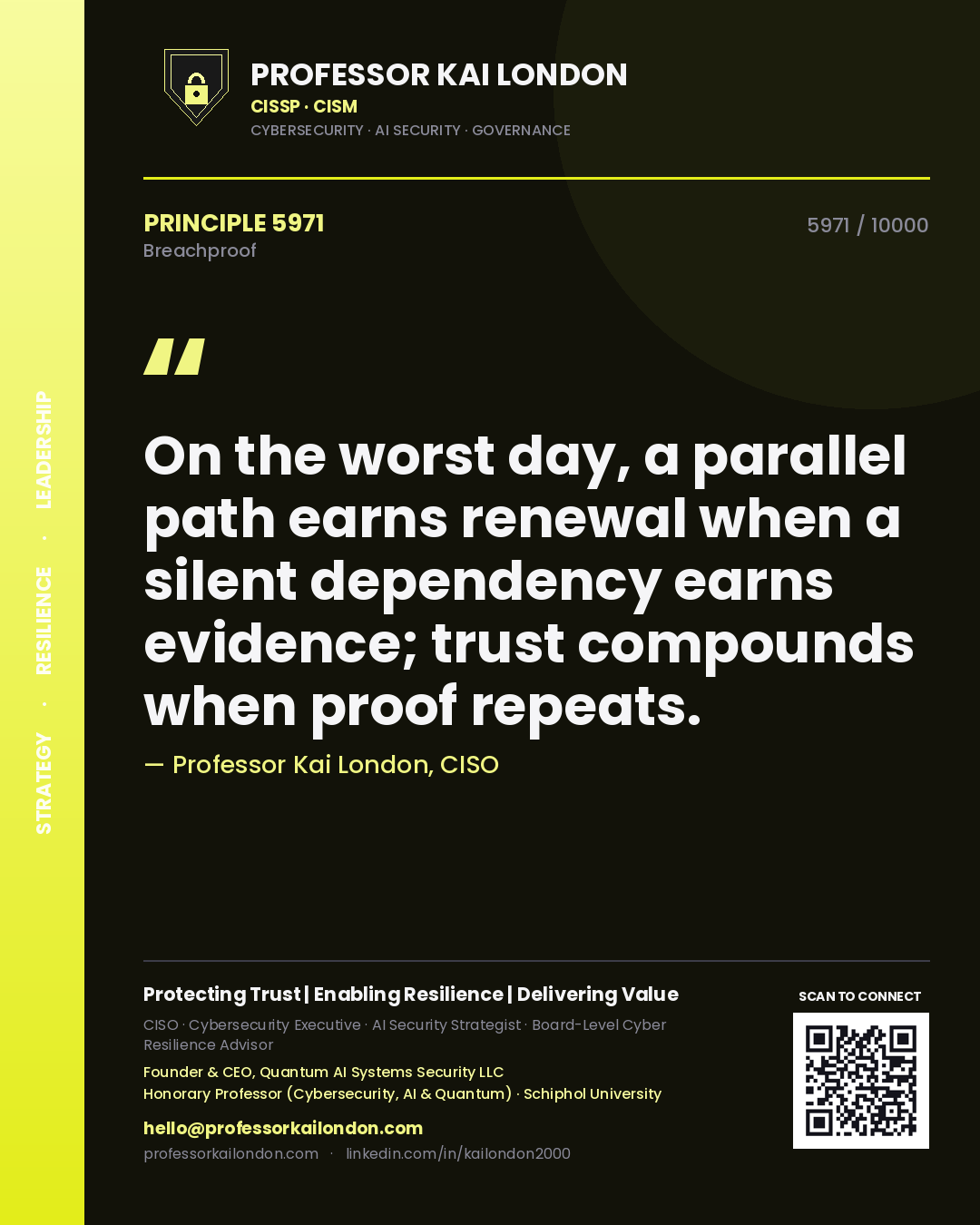 Professor Kai London principle 5971: On the worst day, a parallel path earns renewal when a silent dependency earns evidence; trust compounds when proof repeats.