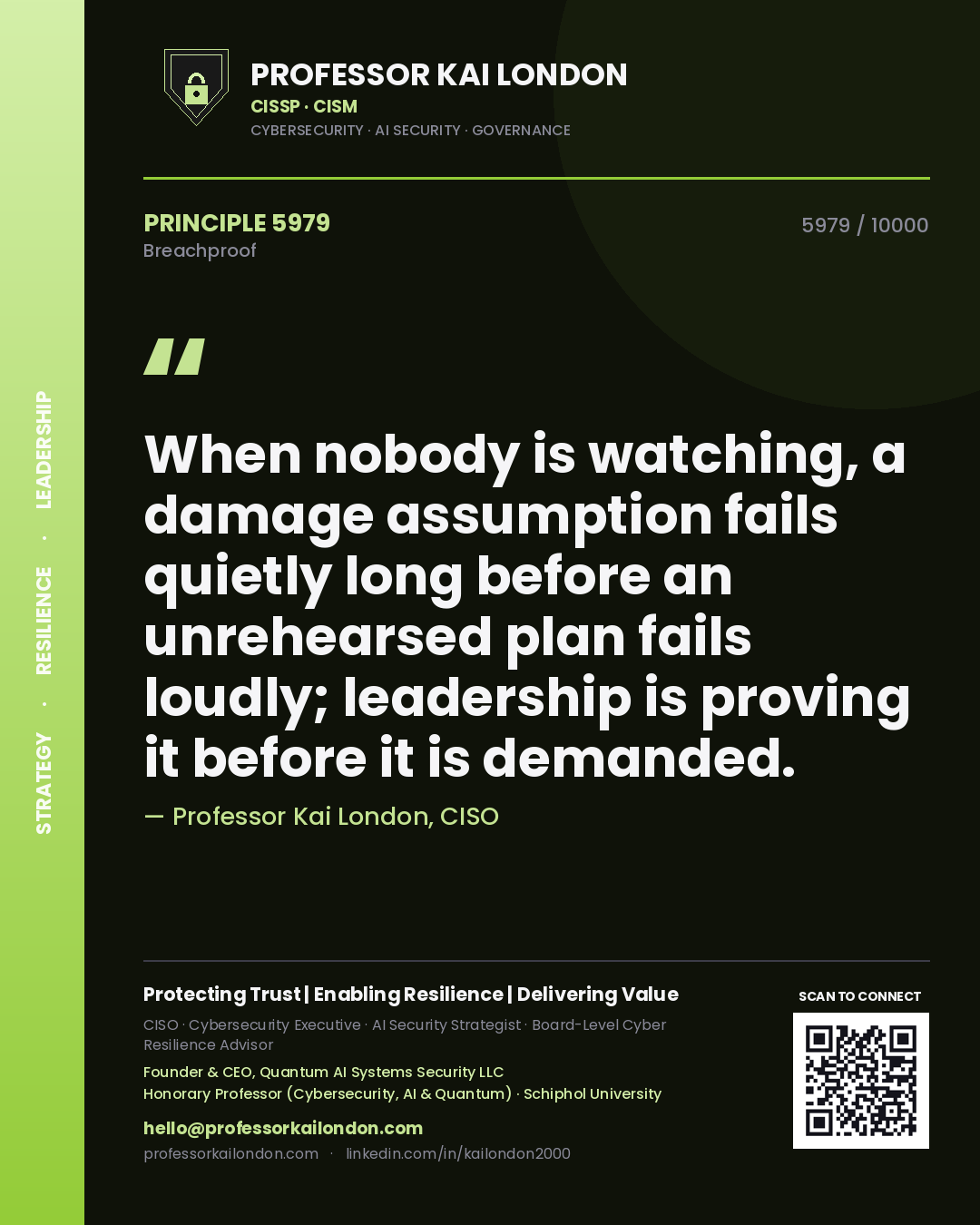 Professor Kai London principle 5979: When nobody is watching, a damage assumption fails quietly long before an unrehearsed plan fails loudly; leadership is proving it before it is demanded.