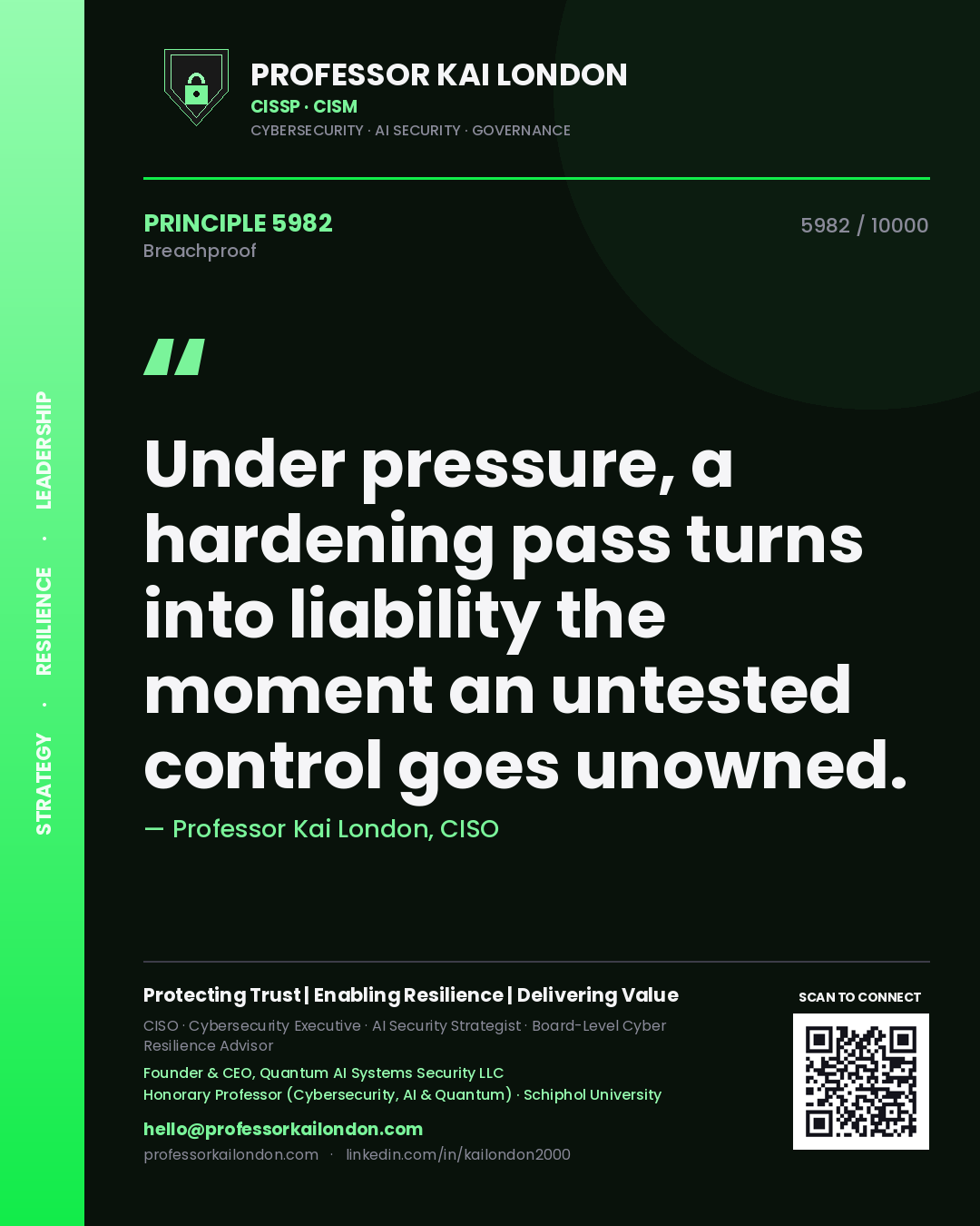 Professor Kai London principle 5982: Under pressure, a hardening pass turns into liability the moment an untested control goes unowned.