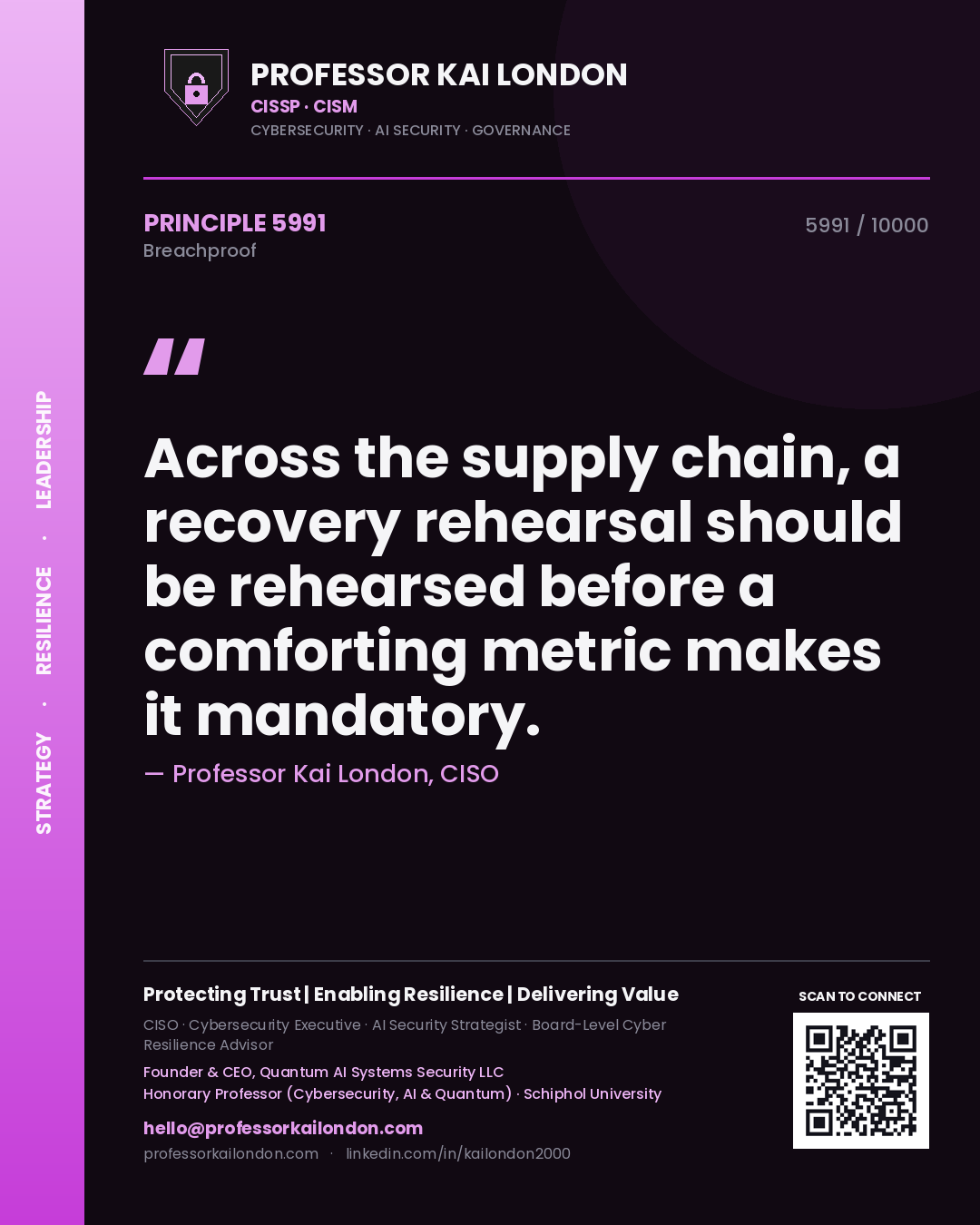 Professor Kai London principle 5991: Across the supply chain, a recovery rehearsal should be rehearsed before a comforting metric makes it mandatory.