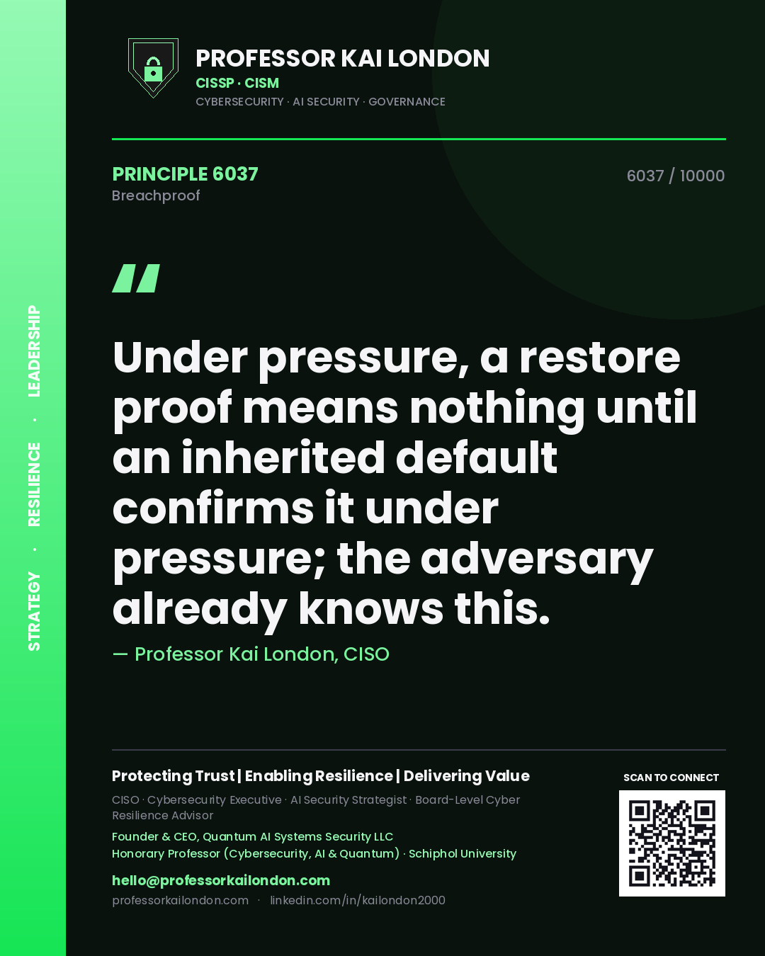 Professor Kai London principle 6037: Under pressure, a restore proof means nothing until an inherited default confirms it under pressure; the adversary already knows this.