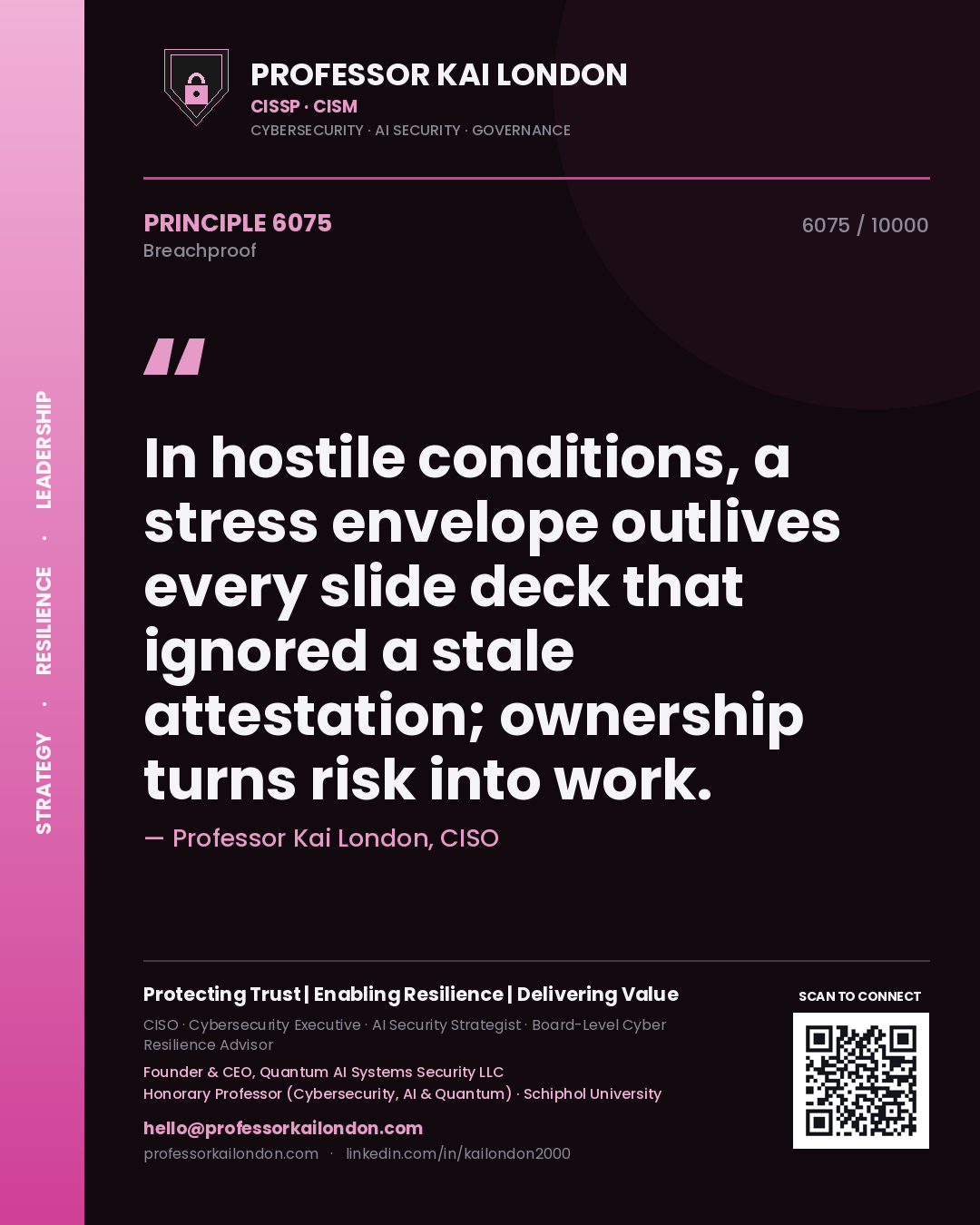 Professor Kai London principle 6075: In hostile conditions, a stress envelope outlives every slide deck that ignored a stale attestation; ownership turns risk into work.