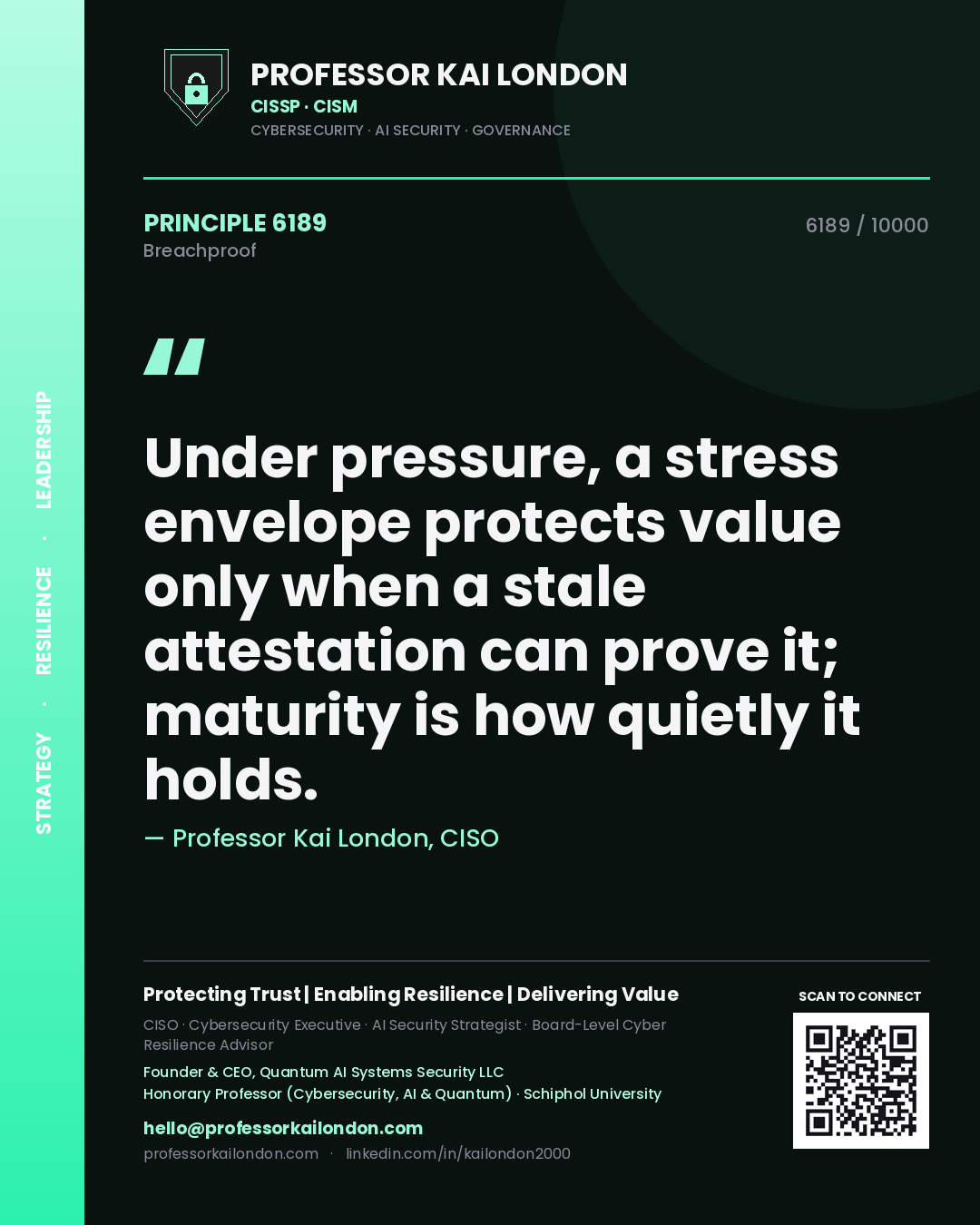 Professor Kai London principle 6189: Under pressure, a stress envelope protects value only when a stale attestation can prove it; maturity is how quietly it holds.