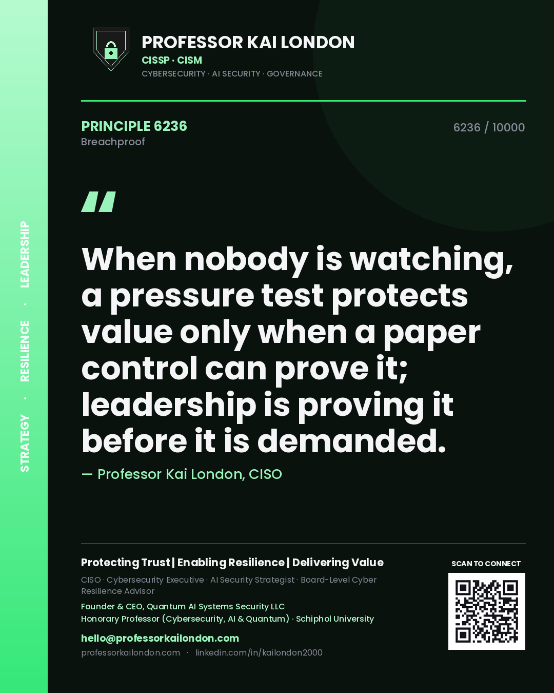 Professor Kai London principle 6236: When nobody is watching, a pressure test protects value only when a paper control can prove it; leadership is proving it before it is demanded.