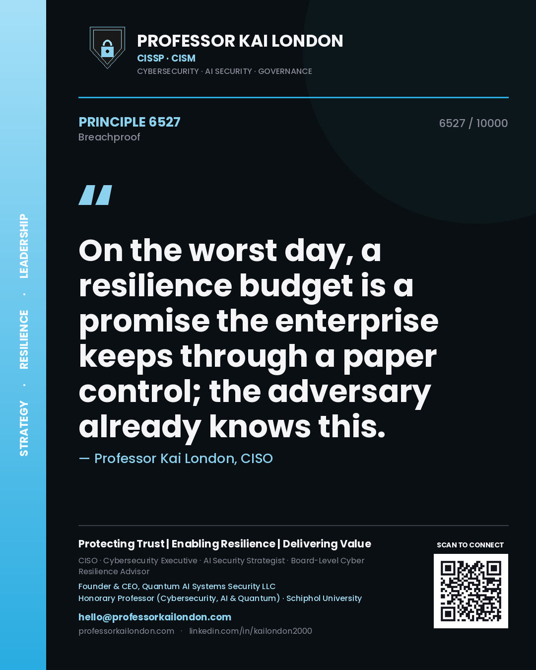 Professor Kai London principle 6527: On the worst day, a resilience budget is a promise the enterprise keeps through a paper control; the adversary already knows this.