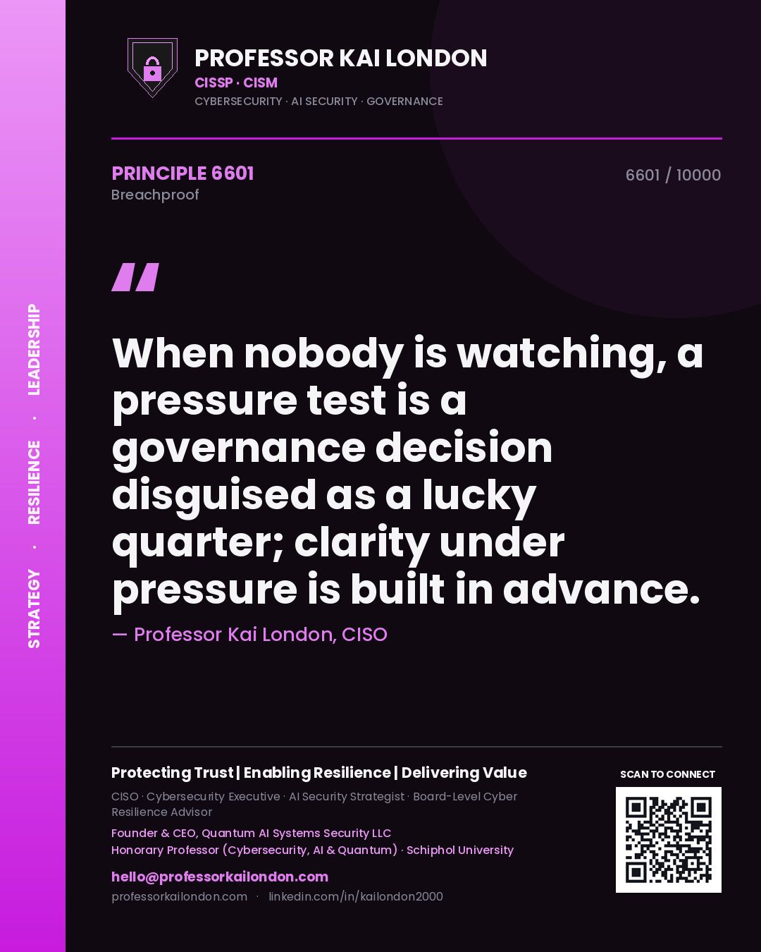 Professor Kai London principle 6601: When nobody is watching, a pressure test is a governance decision disguised as a lucky quarter; clarity under pressure is built in advance.