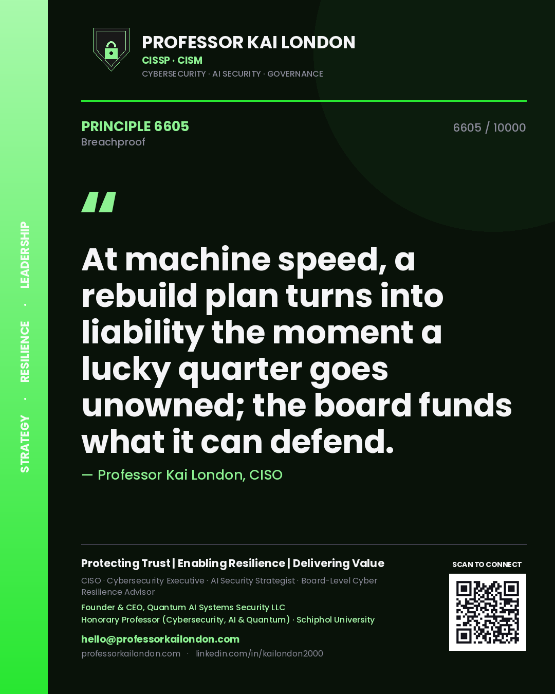 Professor Kai London principle 6605: At machine speed, a rebuild plan turns into liability the moment a lucky quarter goes unowned; the board funds what it can defend.