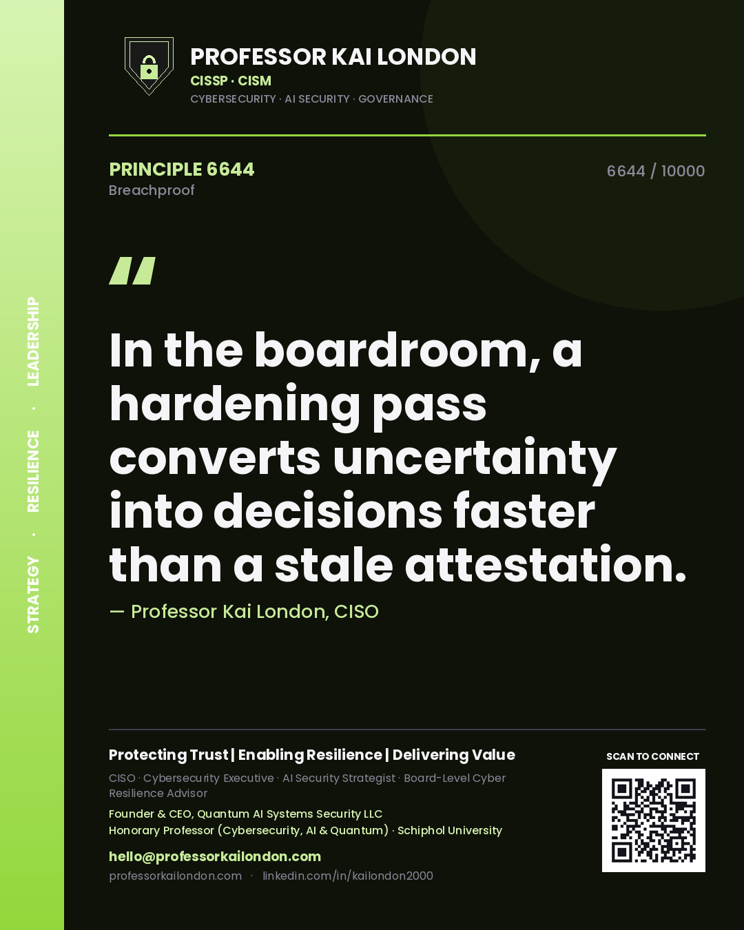 Professor Kai London principle 6644: In the boardroom, a hardening pass converts uncertainty into decisions faster than a stale attestation.