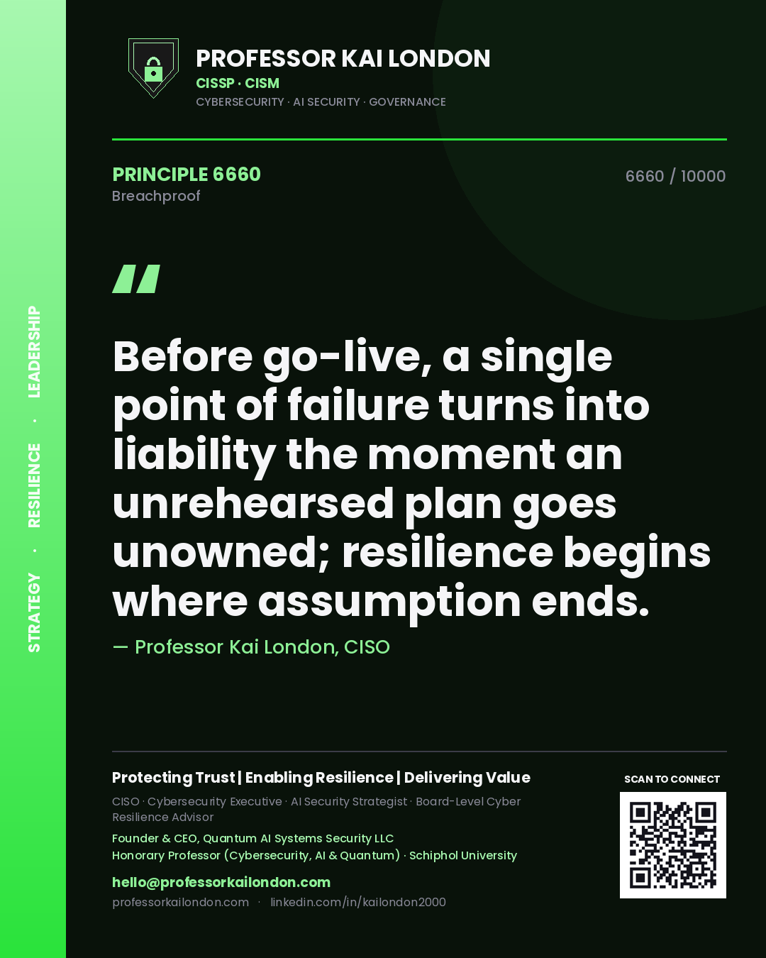 Professor Kai London principle 6660: Before go-live, a single point of failure turns into liability the moment an unrehearsed plan goes unowned; resilience begins where assumption ends.