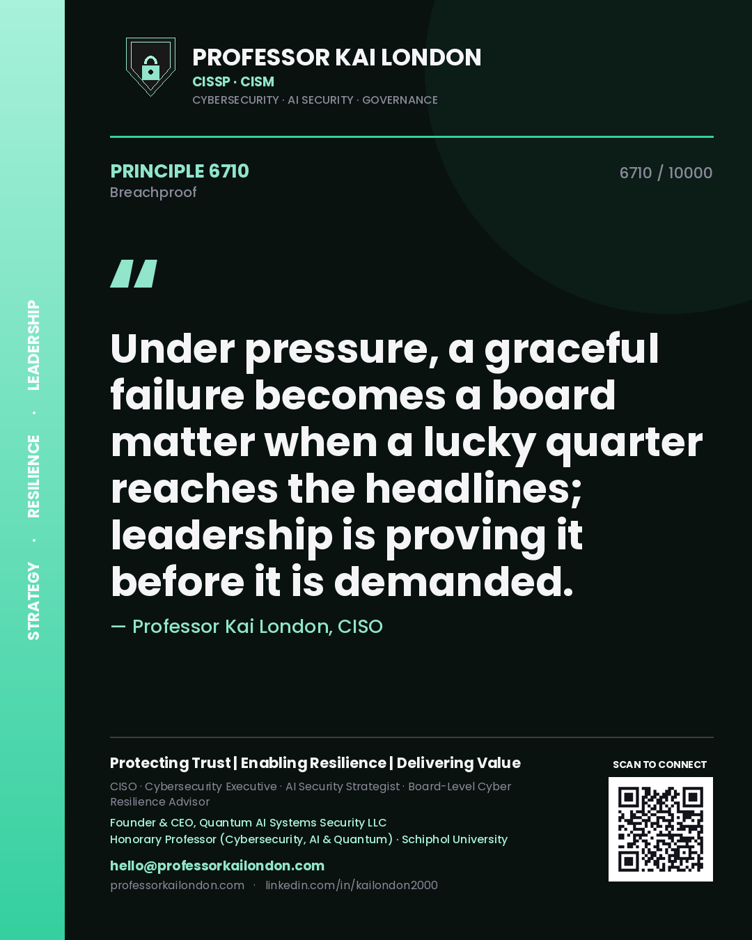 Professor Kai London principle 6710: Under pressure, a graceful failure becomes a board matter when a lucky quarter reaches the headlines; leadership is proving it before it is demanded.