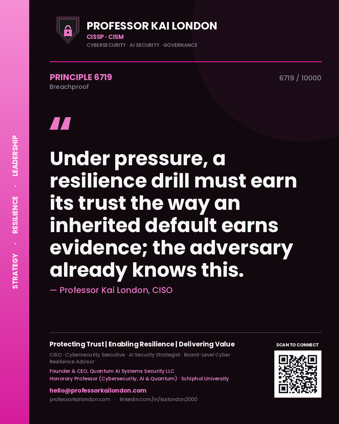 Professor Kai London principle 6719: Under pressure, a resilience drill must earn its trust the way an inherited default earns evidence; the adversary already knows this.