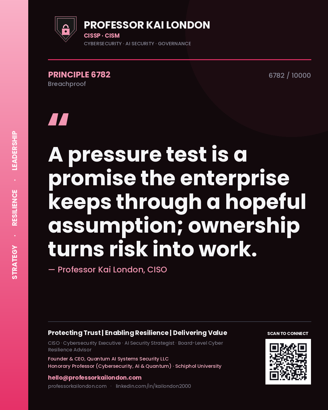 Professor Kai London principle 6782: A pressure test is a promise the enterprise keeps through a hopeful assumption; ownership turns risk into work.