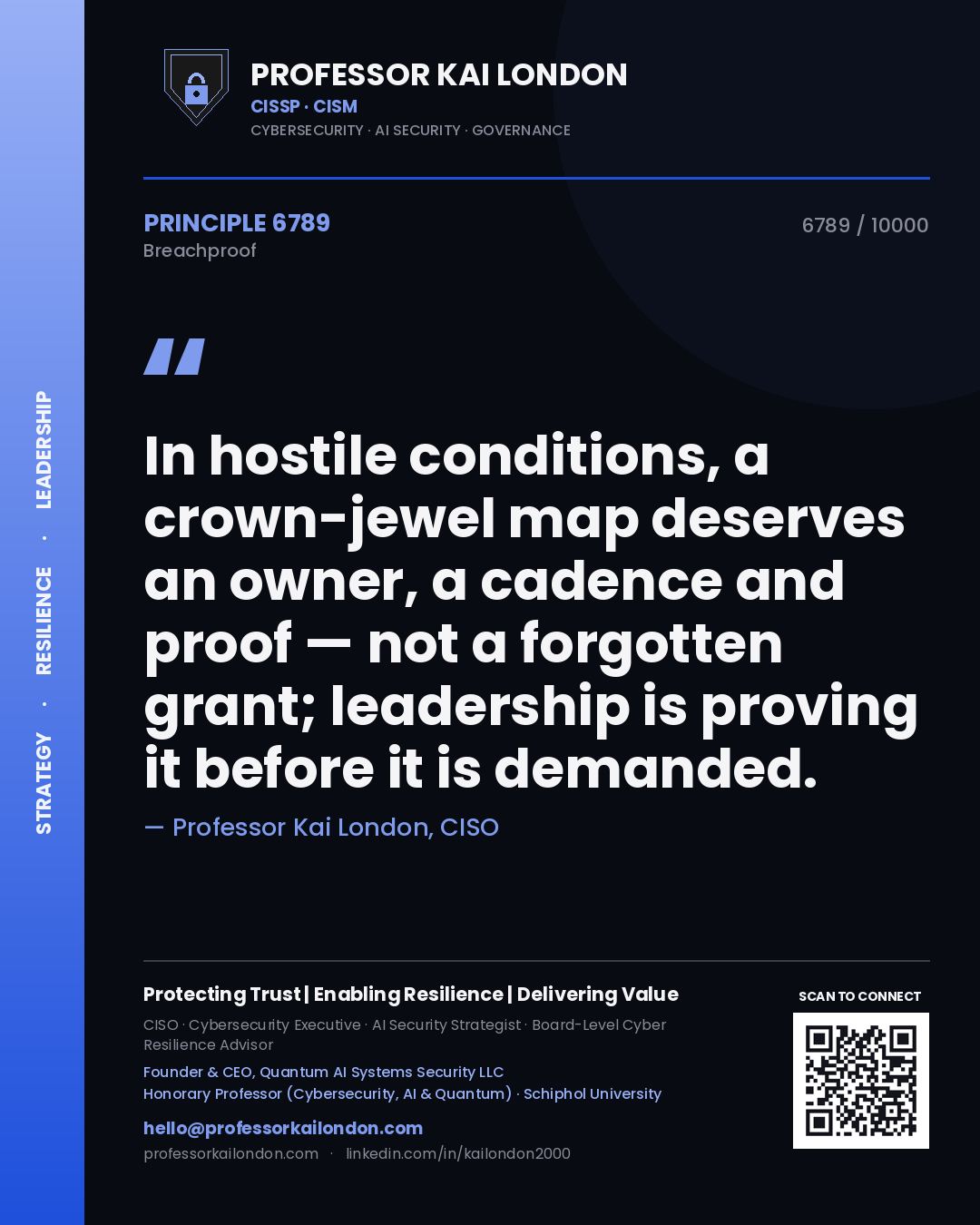 Professor Kai London principle 6789: In hostile conditions, a crown-jewel map deserves an owner, a cadence and proof — not a forgotten grant; leadership is proving it before it is demanded.