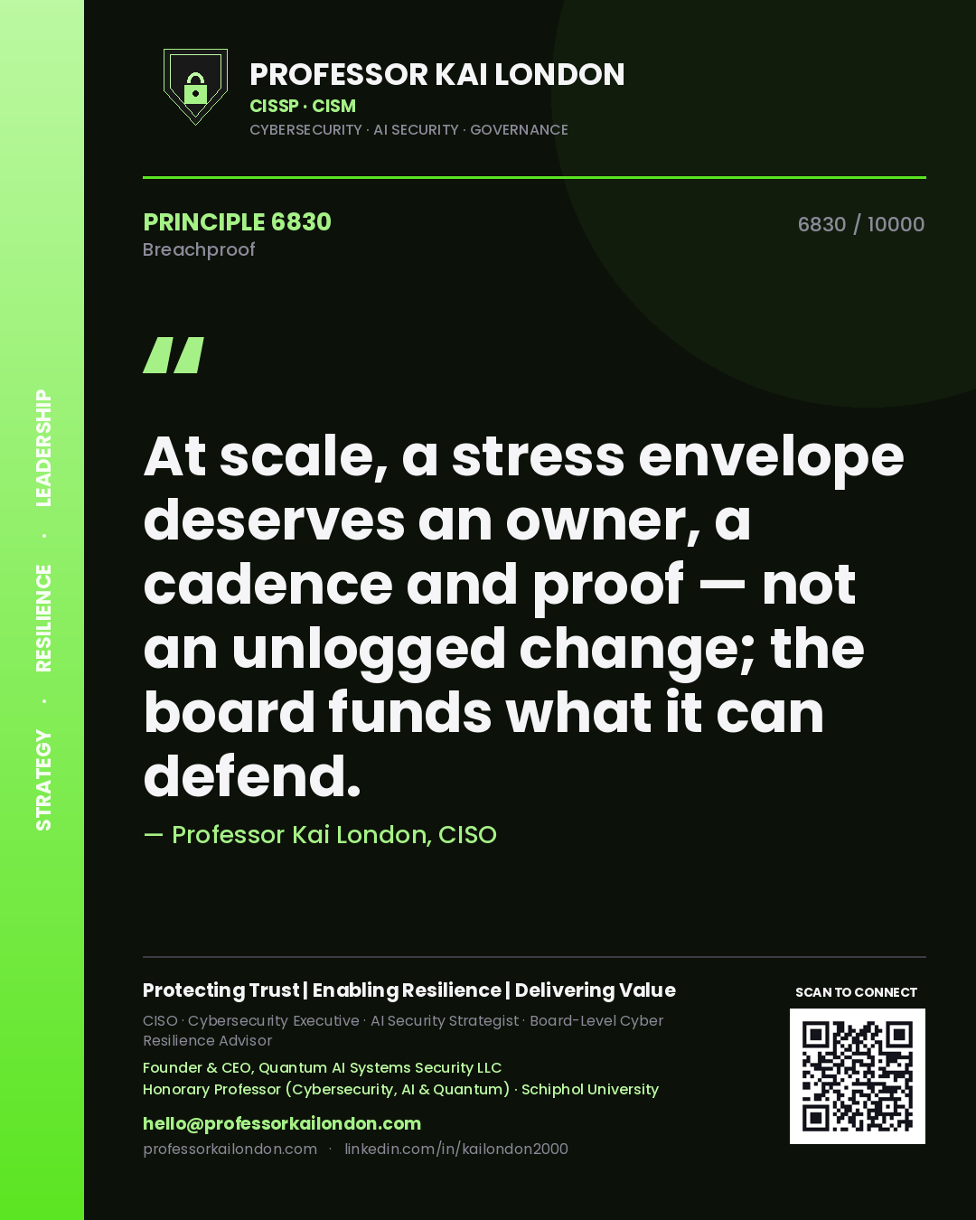 Professor Kai London principle 6830: At scale, a stress envelope deserves an owner, a cadence and proof — not an unlogged change; the board funds what it can defend.