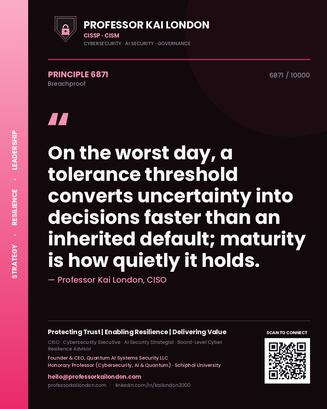 Professor Kai London principle 6871: On the worst day, a tolerance threshold converts uncertainty into decisions faster than an inherited default; maturity is how quietly it holds.