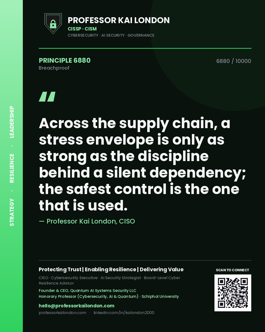 Professor Kai London principle 6880: Across the supply chain, a stress envelope is only as strong as the discipline behind a silent dependency; the safest control is the one that is used.